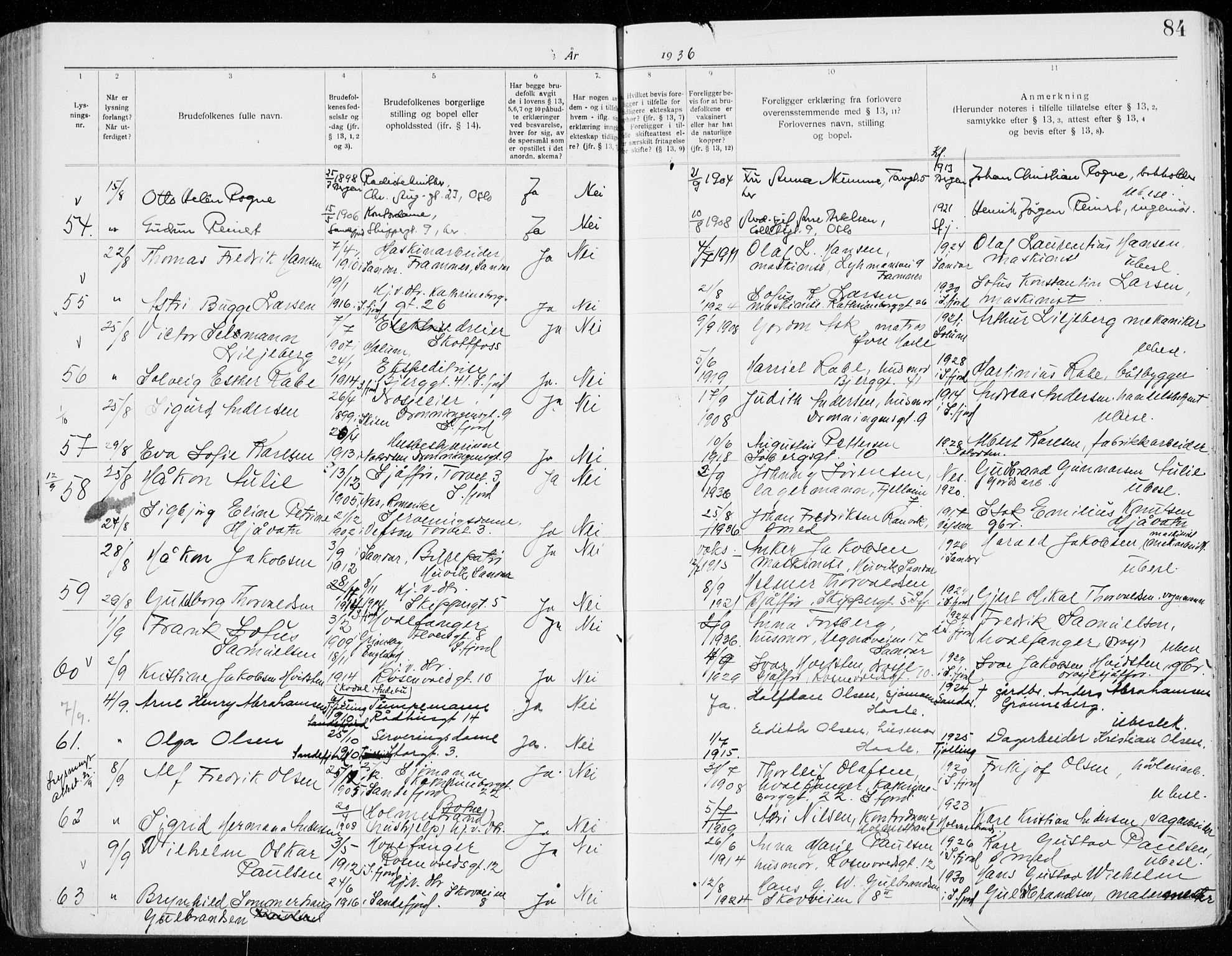 Sandefjord kirkebøker, AV/SAKO-A-315/H/Ha/L0001: Banns register no. 1, 1919-1939, p. 84