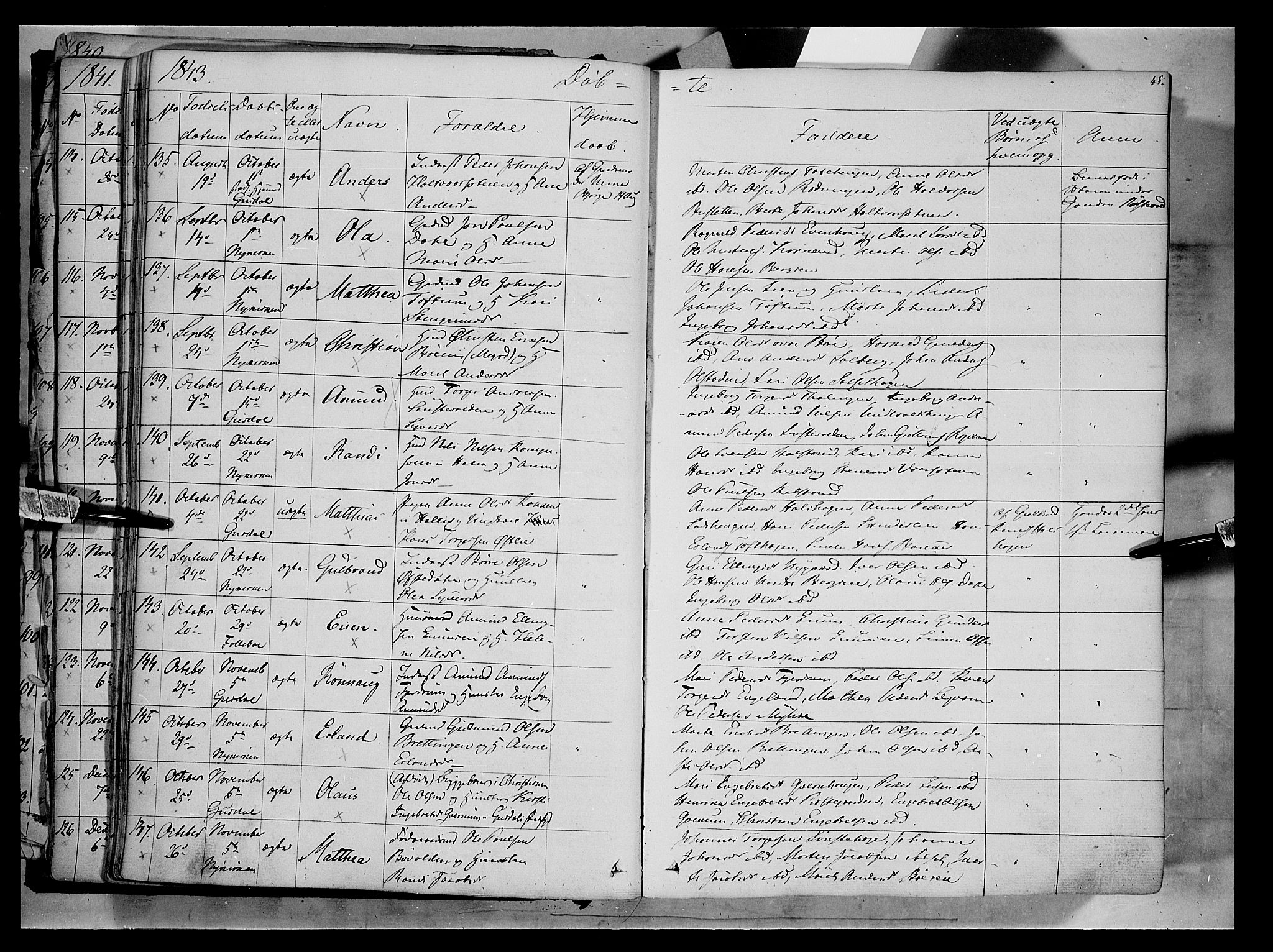 Gausdal prestekontor, SAH/PREST-090/H/Ha/Haa/L0007: Parish register (official) no. 7, 1840-1850, p. 48