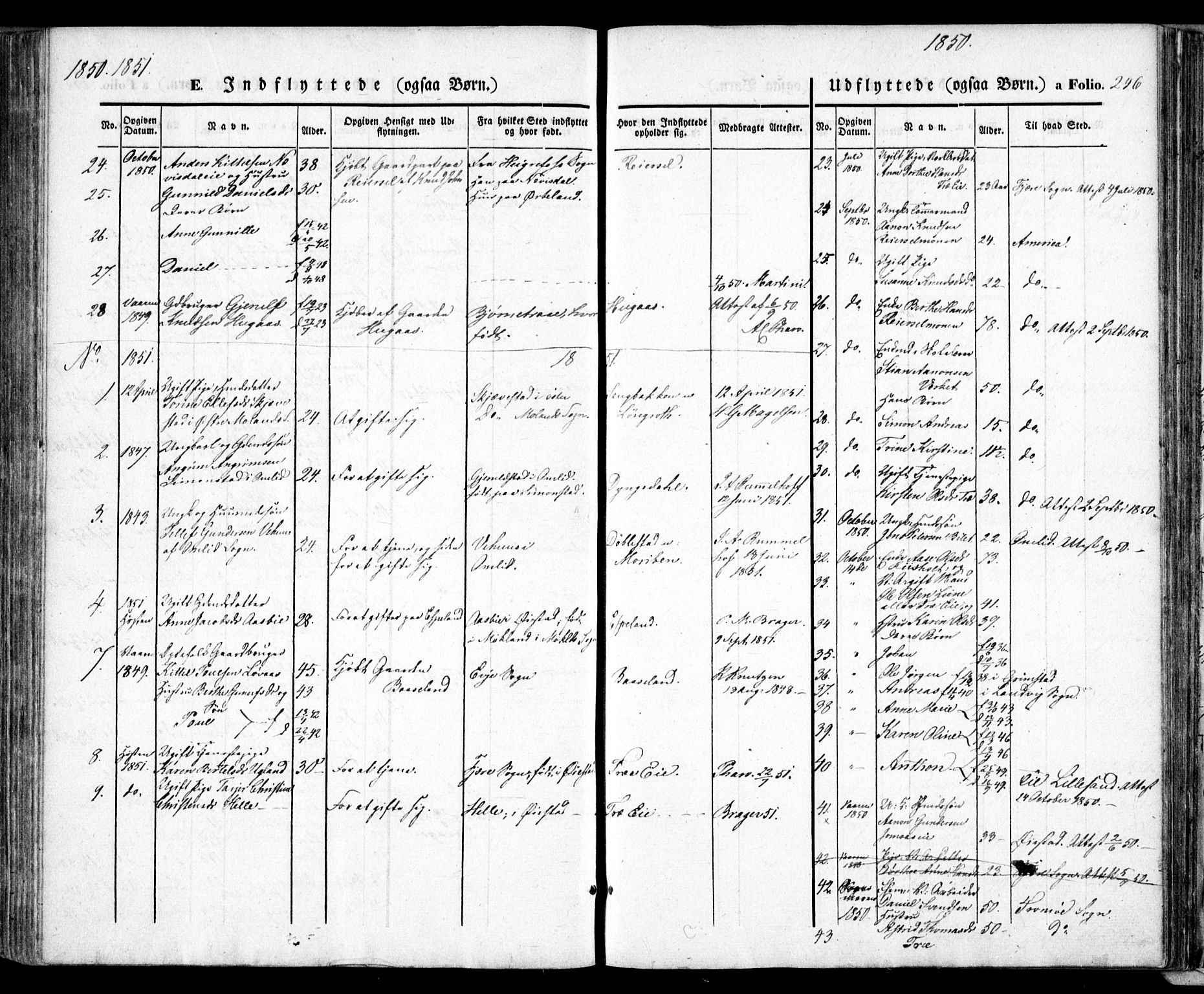 Froland sokneprestkontor, SAK/1111-0013/F/Fa/L0002: Parish register (official) no. A 2, 1845-1863, p. 246