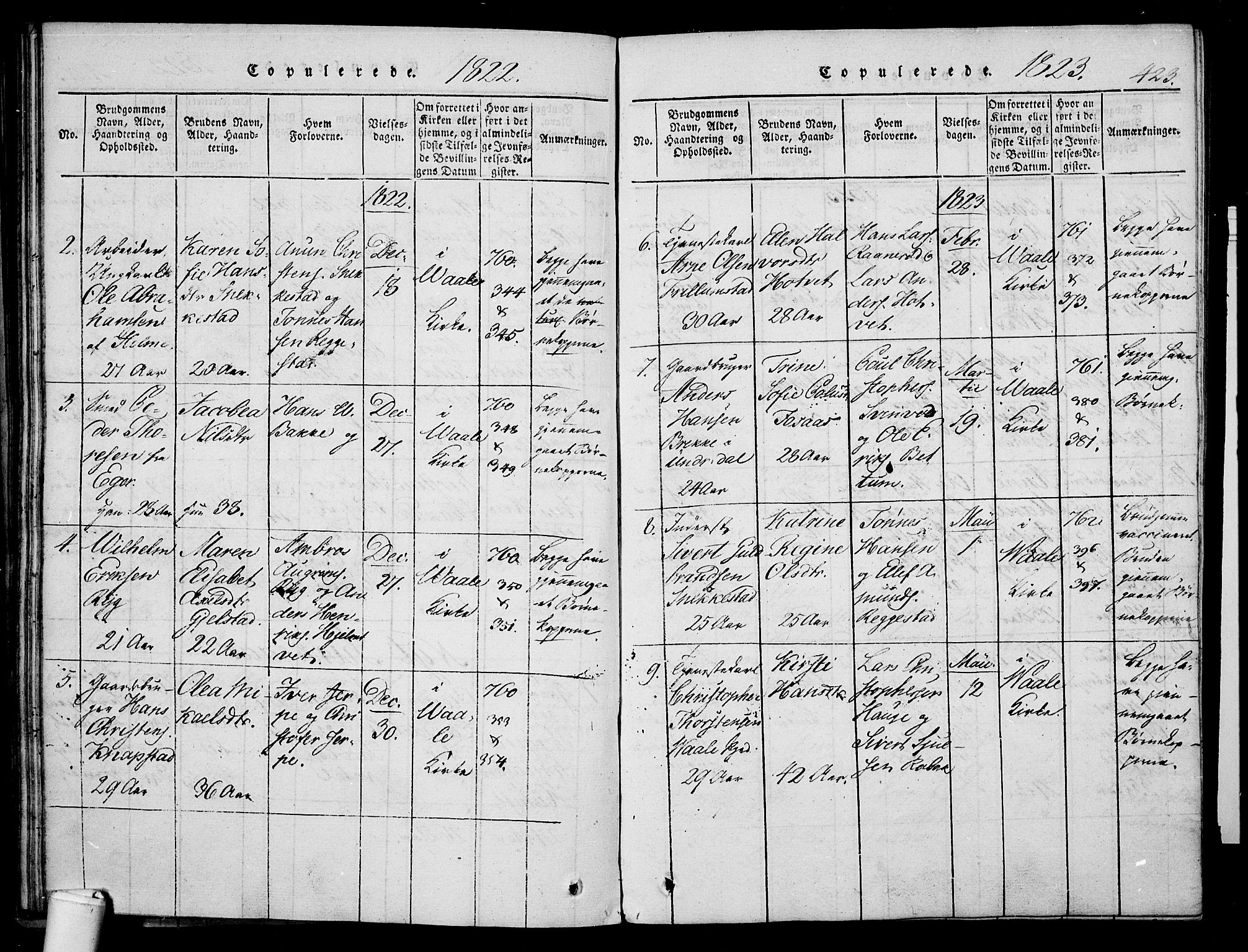 Våle kirkebøker, AV/SAKO-A-334/F/Fa/L0007: Parish register (official) no. I 7, 1814-1824, p. 422-423