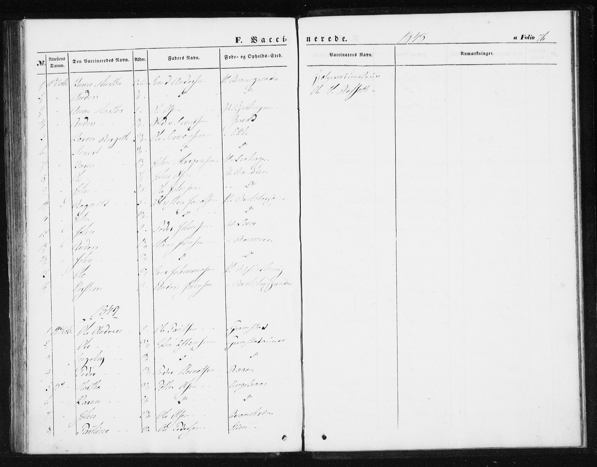 Ministerialprotokoller, klokkerbøker og fødselsregistre - Sør-Trøndelag, AV/SAT-A-1456/608/L0332: Parish register (official) no. 608A01, 1848-1861, p. 76