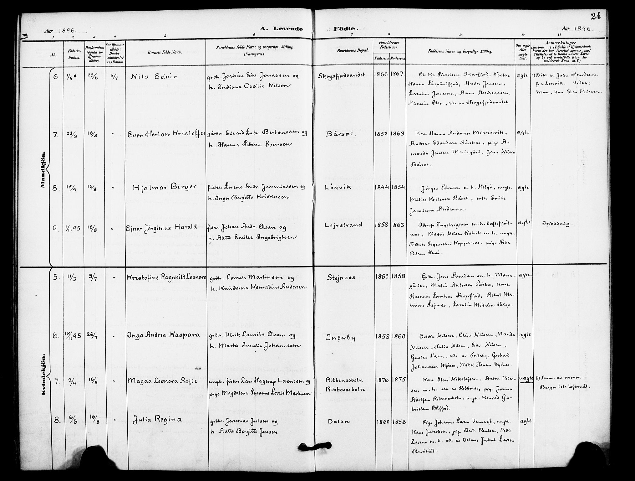 Karlsøy sokneprestembete, AV/SATØ-S-1299/H/Ha/Haa/L0012kirke: Parish register (official) no. 12, 1892-1902, p. 24