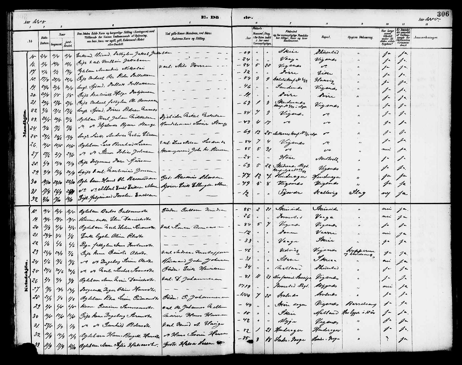 Avaldsnes sokneprestkontor, AV/SAST-A -101851/H/Ha/Hab/L0007: Parish register (copy) no. B 7, 1885-1909, p. 306