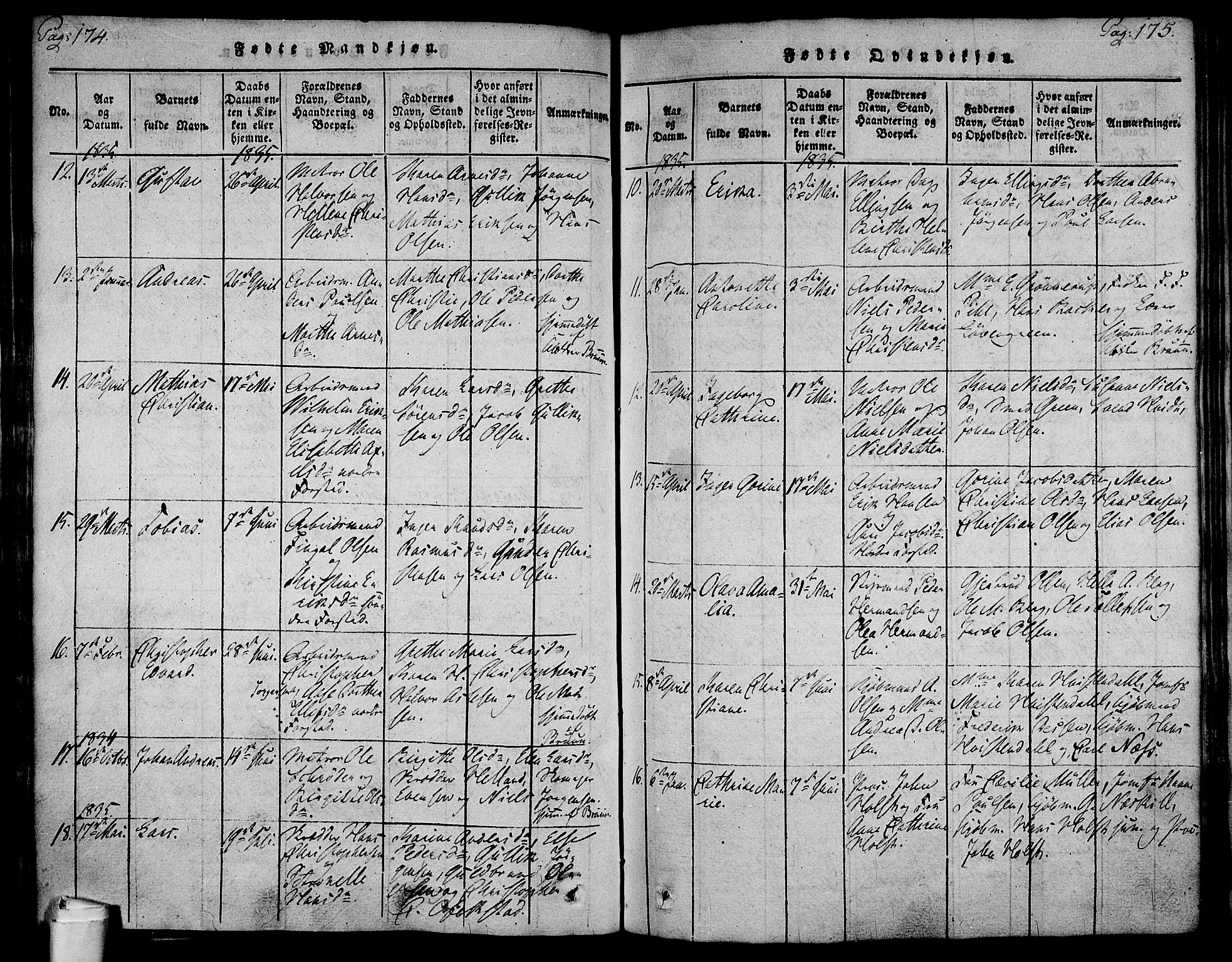 Holmestrand kirkebøker, SAKO/A-346/F/Fa/L0001: Parish register (official) no. 1, 1814-1840, p. 174-175