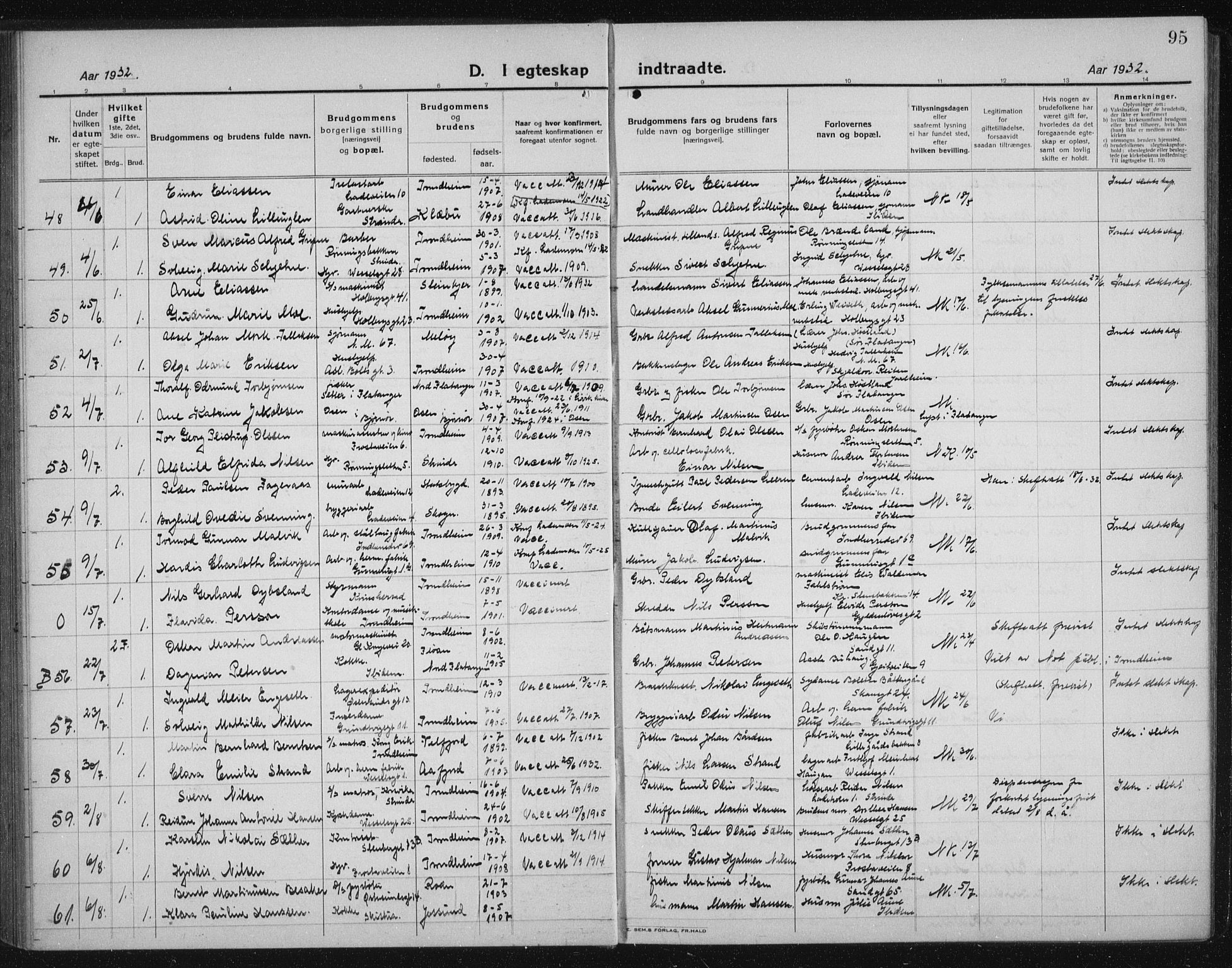 Ministerialprotokoller, klokkerbøker og fødselsregistre - Sør-Trøndelag, AV/SAT-A-1456/605/L0260: Parish register (copy) no. 605C07, 1922-1942, p. 95