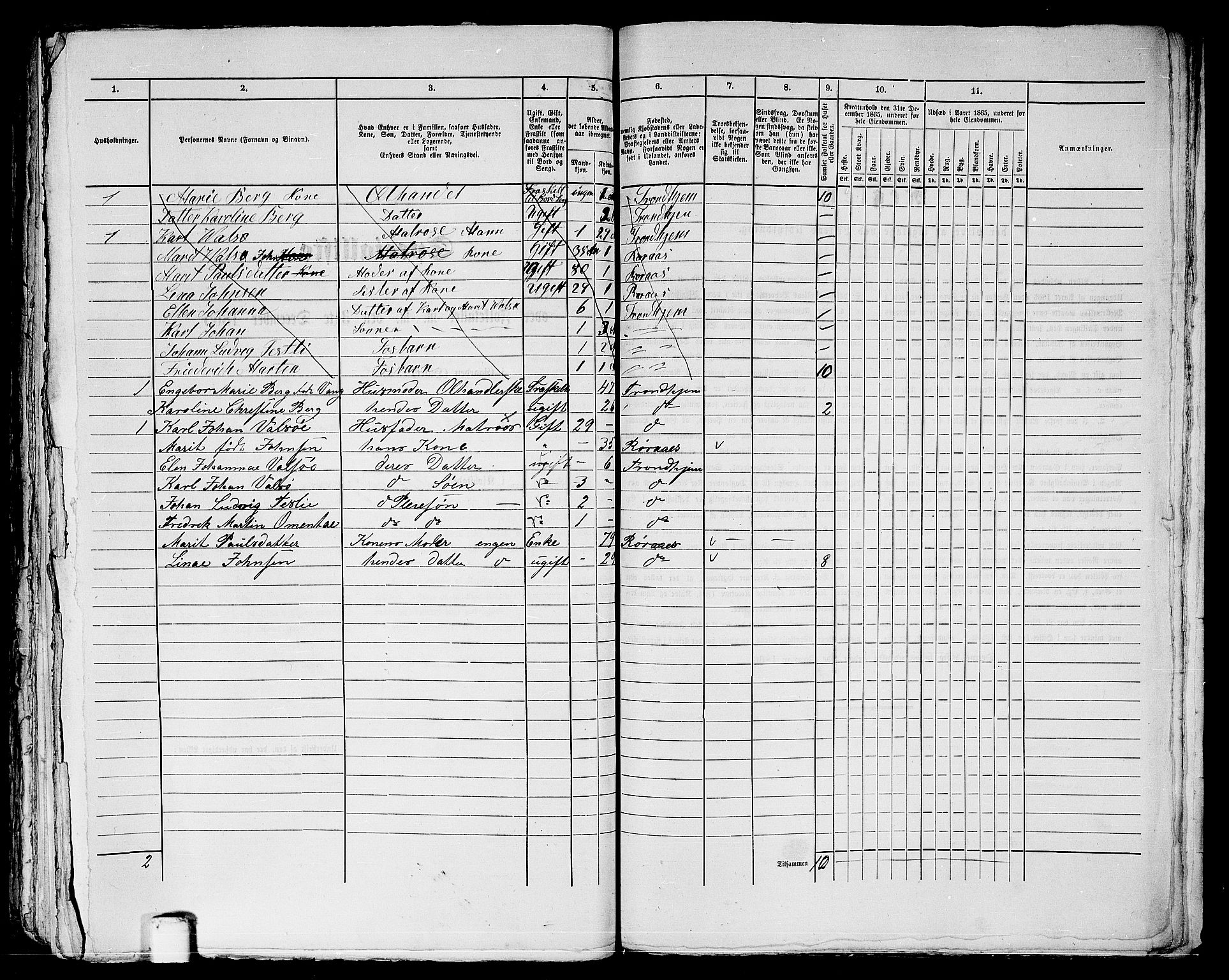 RA, 1865 census for Trondheim, 1865, p. 2052
