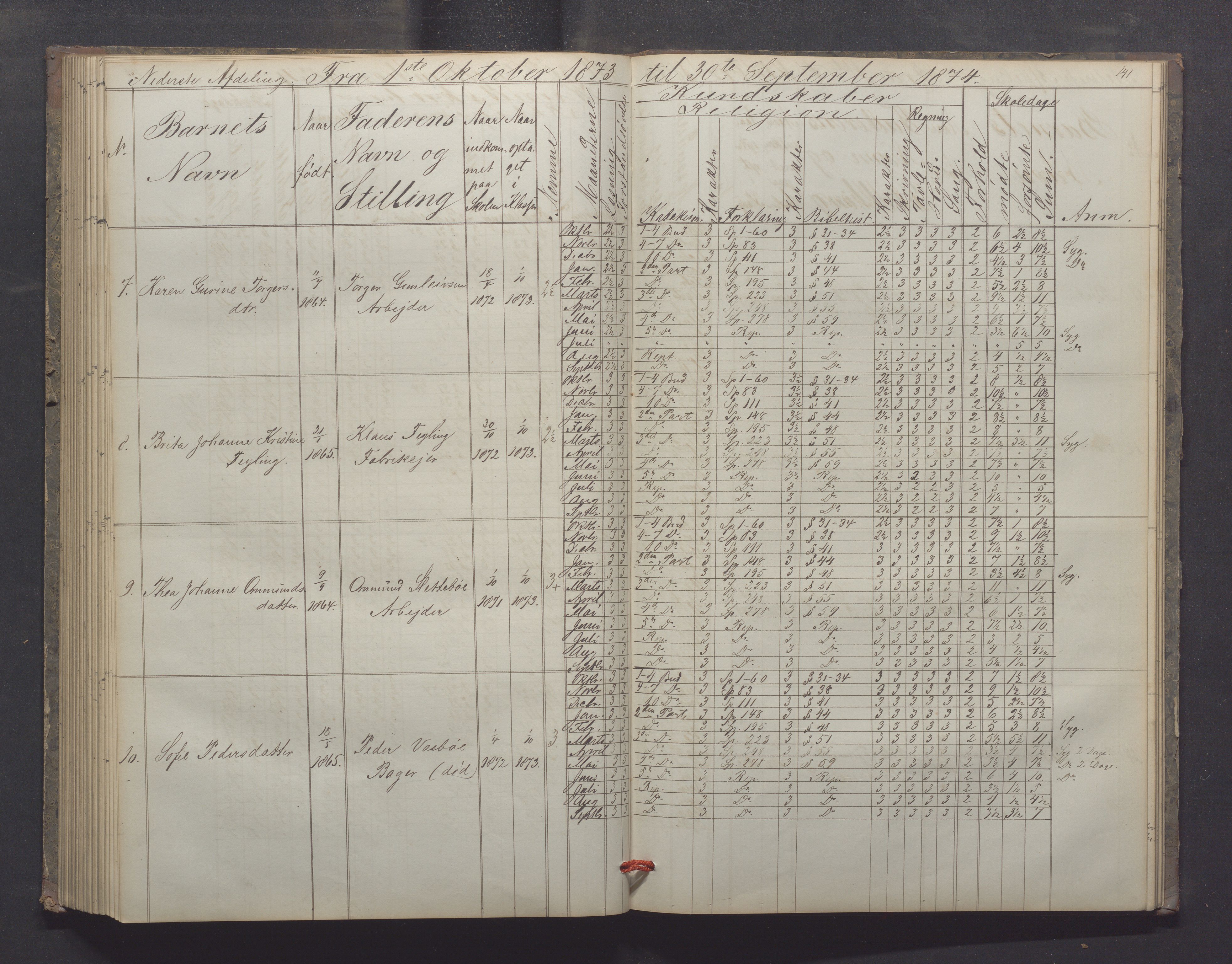 Egersund kommune (Ladested) - Egersund almueskole/folkeskole, IKAR/K-100521/H/L0012: Skoleprotokoll - Almueskolen, 3. klasse, 1867-1876, p. 141