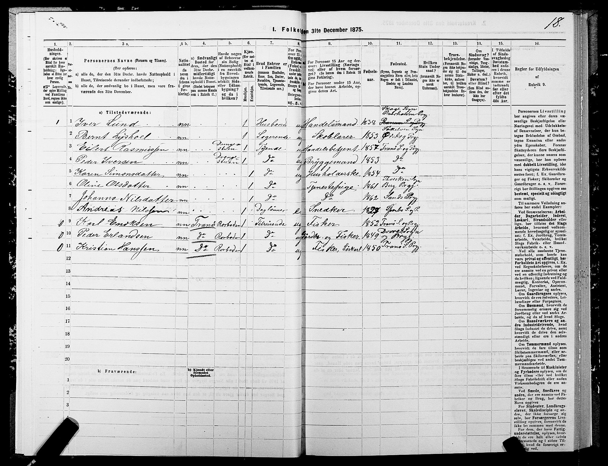 SATØ, 1875 census for 1915P Sand, 1875, p. 2018