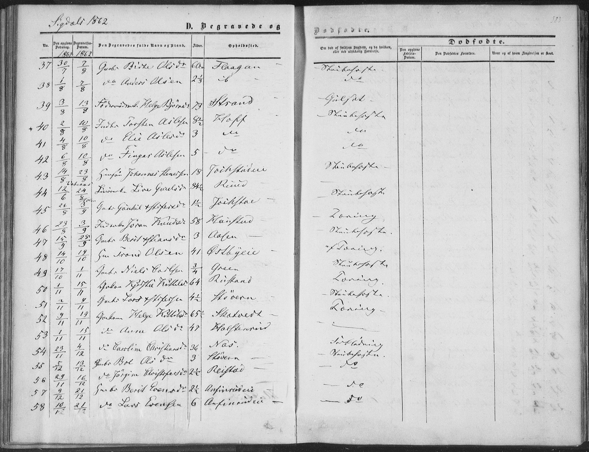 Sigdal kirkebøker, AV/SAKO-A-245/F/Fa/L0009b: Parish register (official) no. I 9B, 1860-1871, p. 383