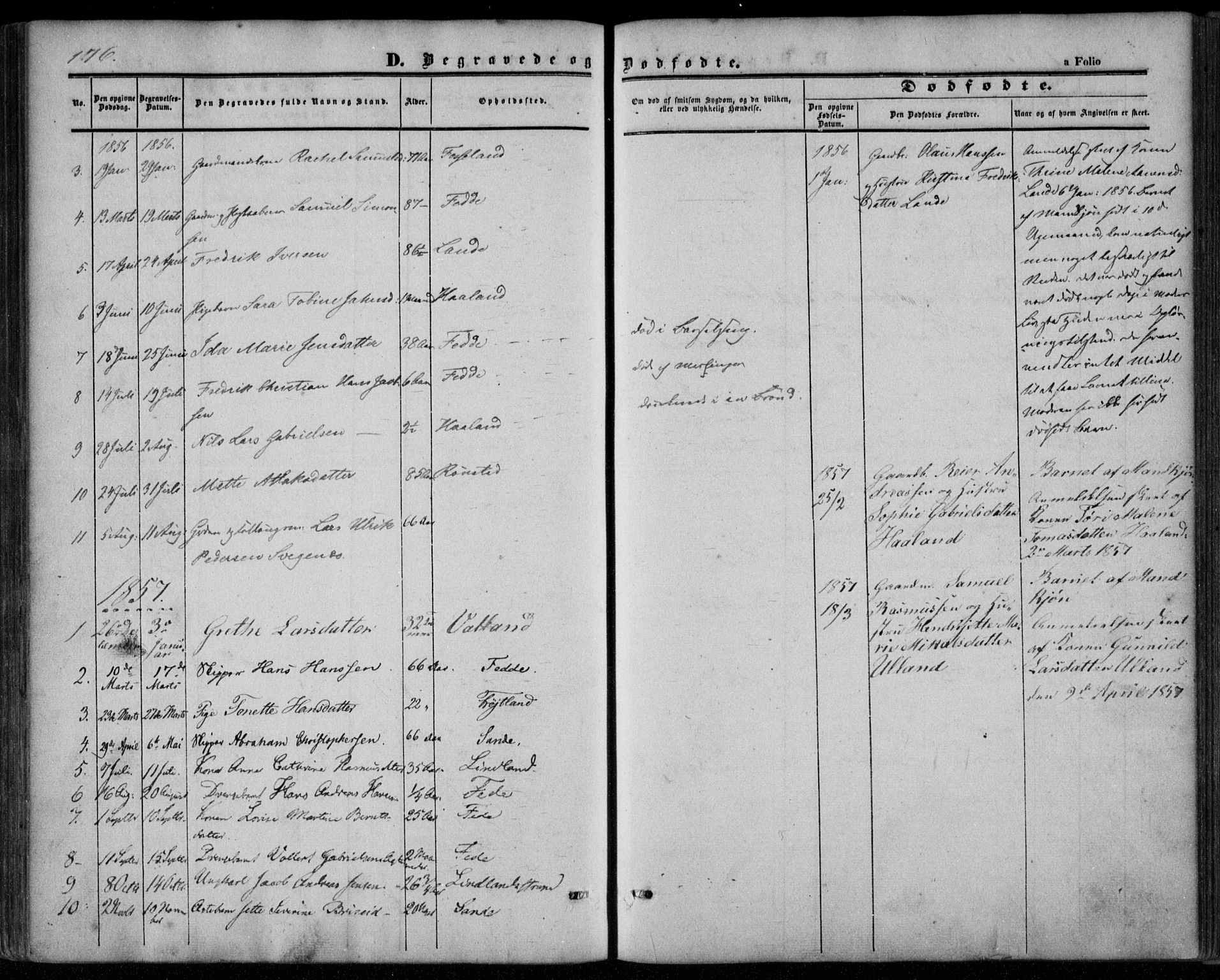 Kvinesdal sokneprestkontor, AV/SAK-1111-0026/F/Fa/Faa/L0002: Parish register (official) no. A 2, 1850-1876, p. 176