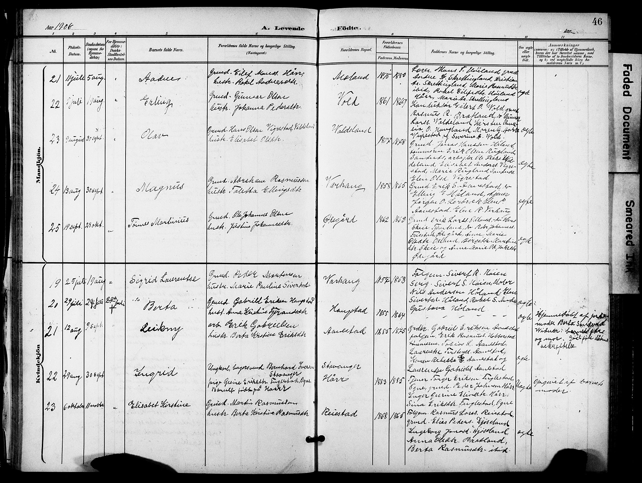 Hå sokneprestkontor, AV/SAST-A-101801/001/30BB/L0006: Parish register (copy) no. B 6, 1900-1924, p. 46