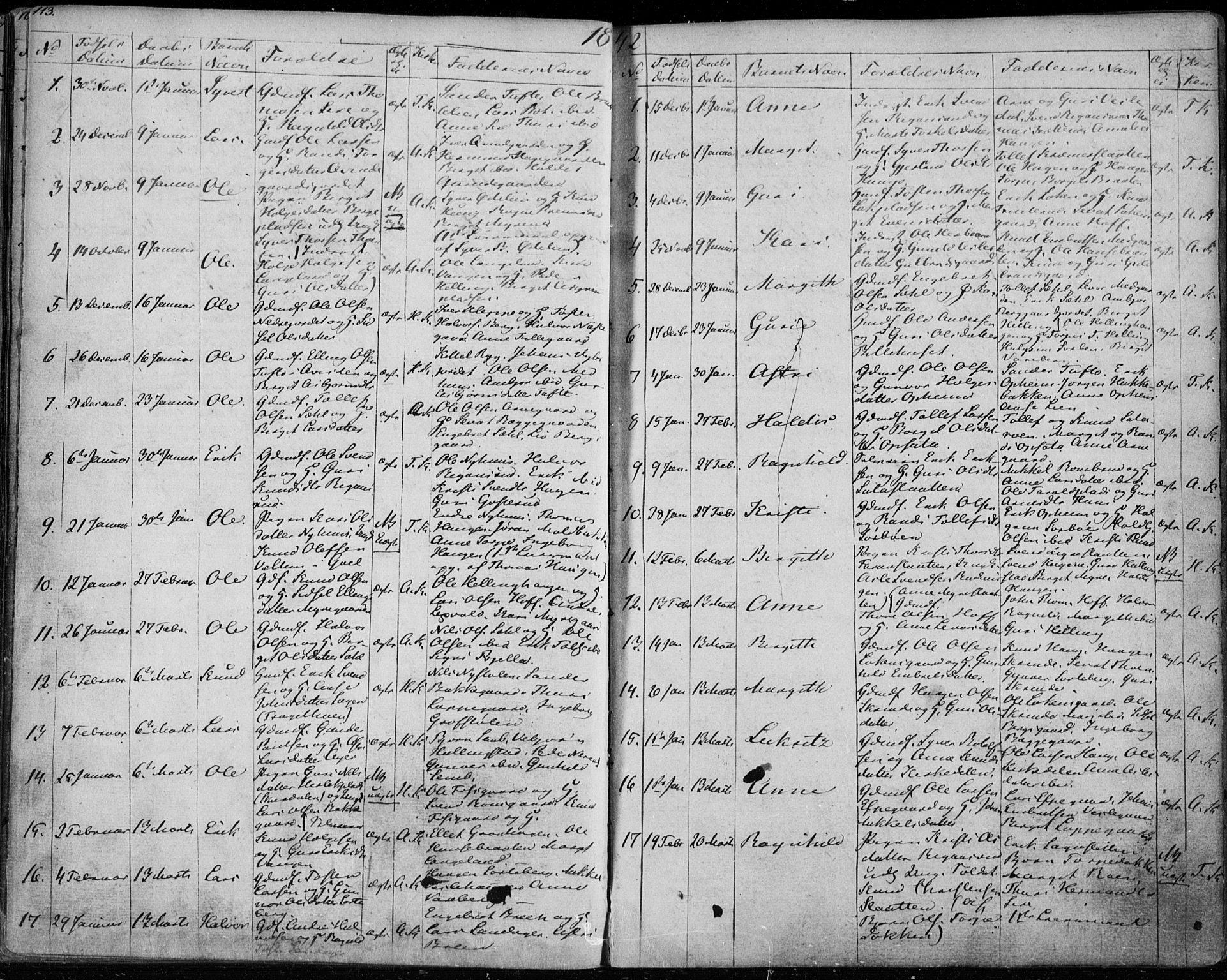 Ål kirkebøker, SAKO/A-249/F/Fa/L0005: Parish register (official) no. I 5, 1825-1848, p. 113