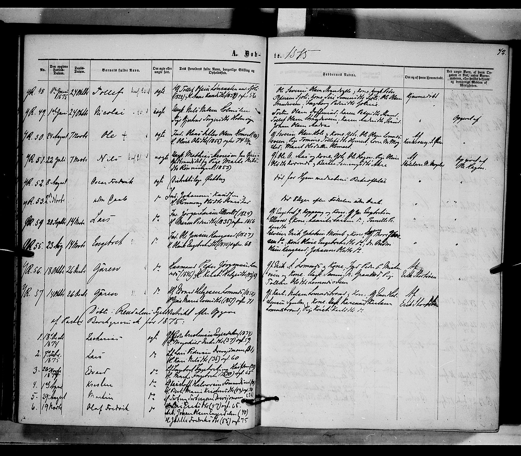 Rendalen prestekontor, AV/SAH-PREST-054/H/Ha/Haa/L0006: Parish register (official) no. 6, 1867-1877, p. 72