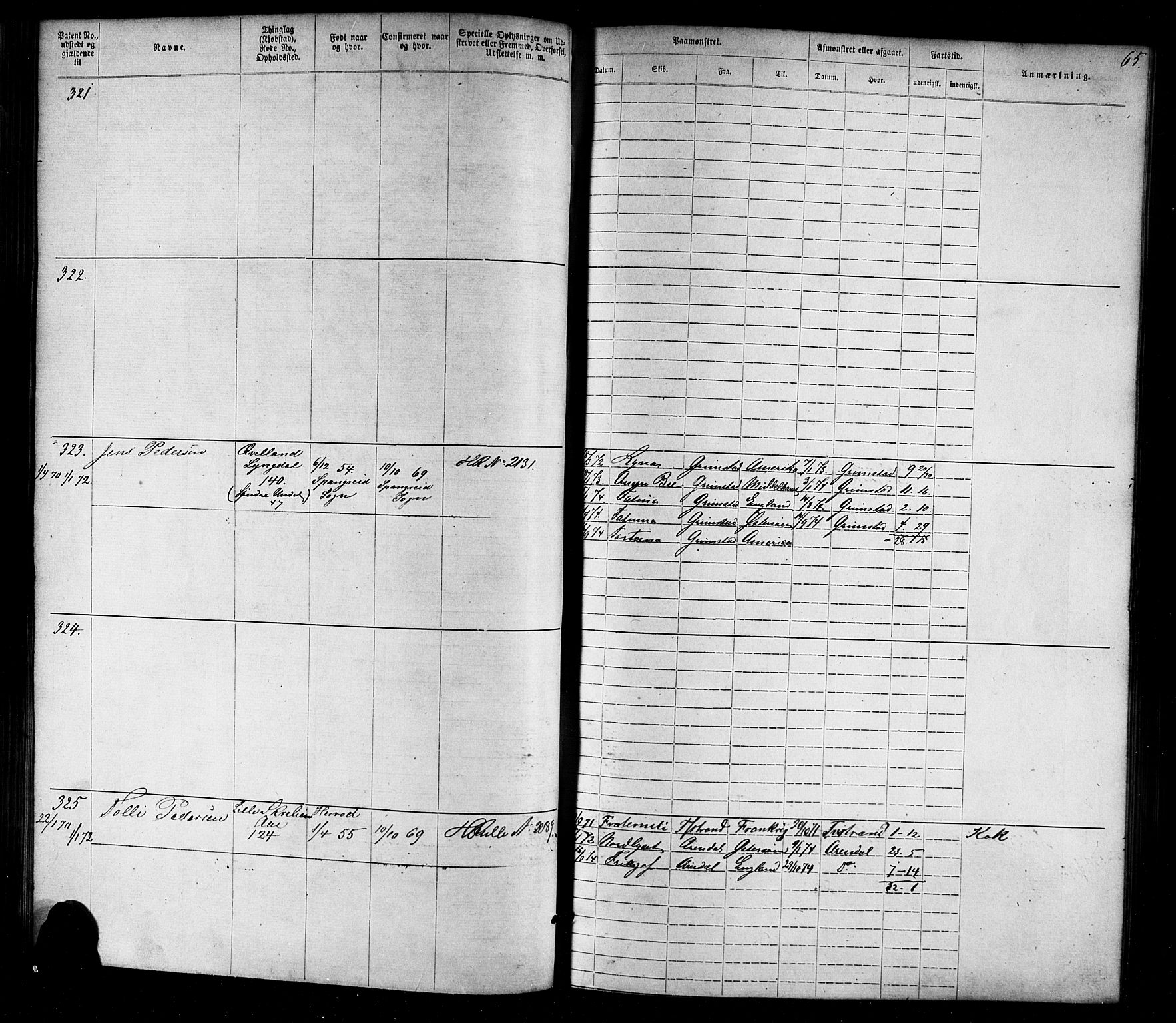 Farsund mønstringskrets, SAK/2031-0017/F/Fa/L0005: Annotasjonsrulle nr 1-1910 med register, Z-2, 1869-1877, p. 91