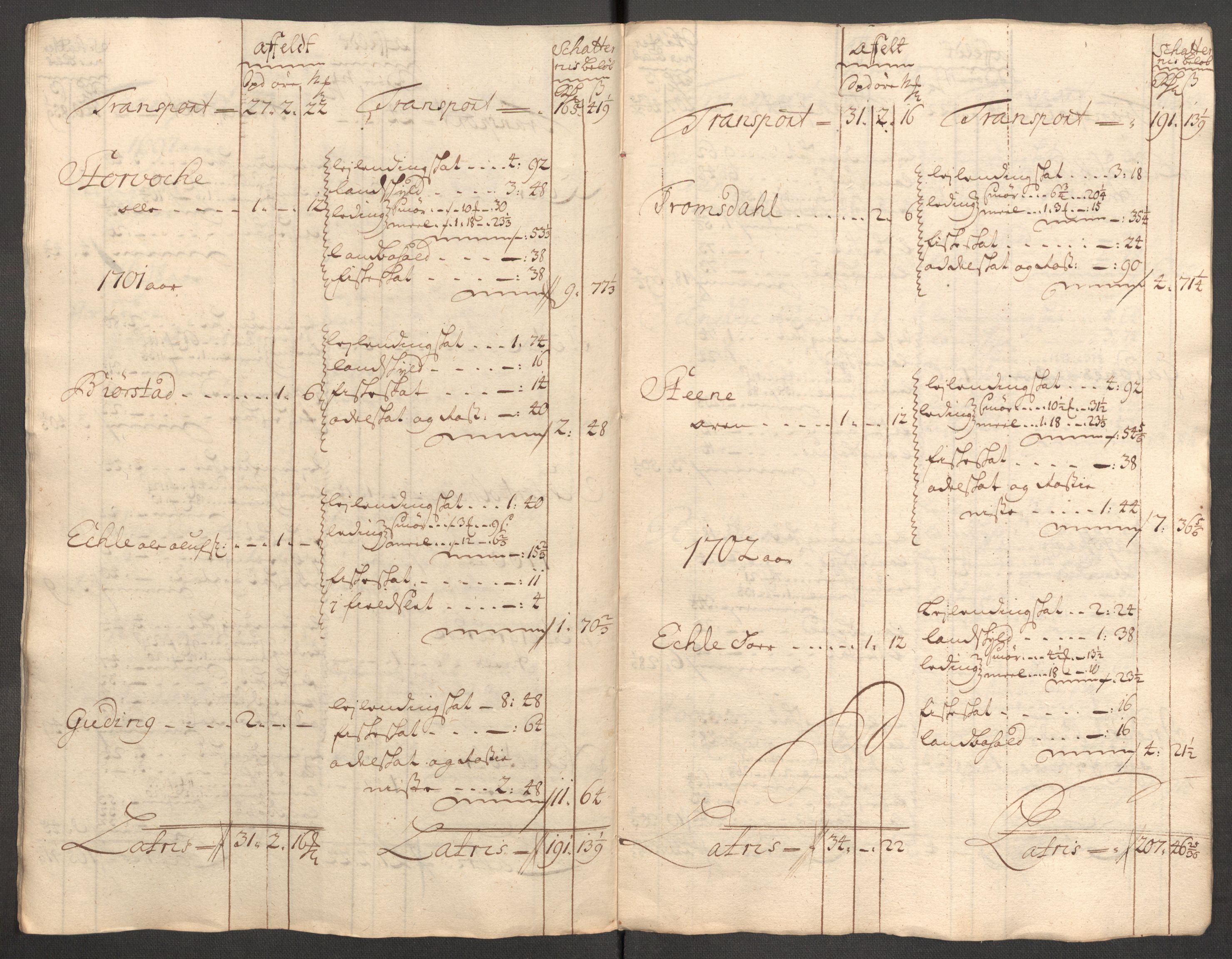 Rentekammeret inntil 1814, Reviderte regnskaper, Fogderegnskap, RA/EA-4092/R62/L4201: Fogderegnskap Stjørdal og Verdal, 1711, p. 252