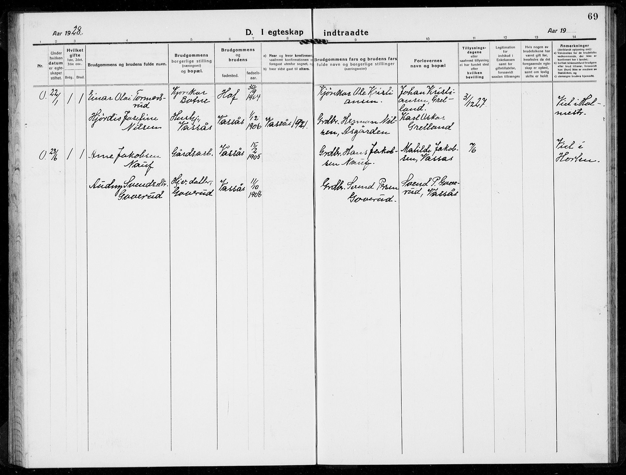 Hof kirkebøker, SAKO/A-64/G/Gb/L0004: Parish register (copy) no. II 4, 1917-1934, p. 69