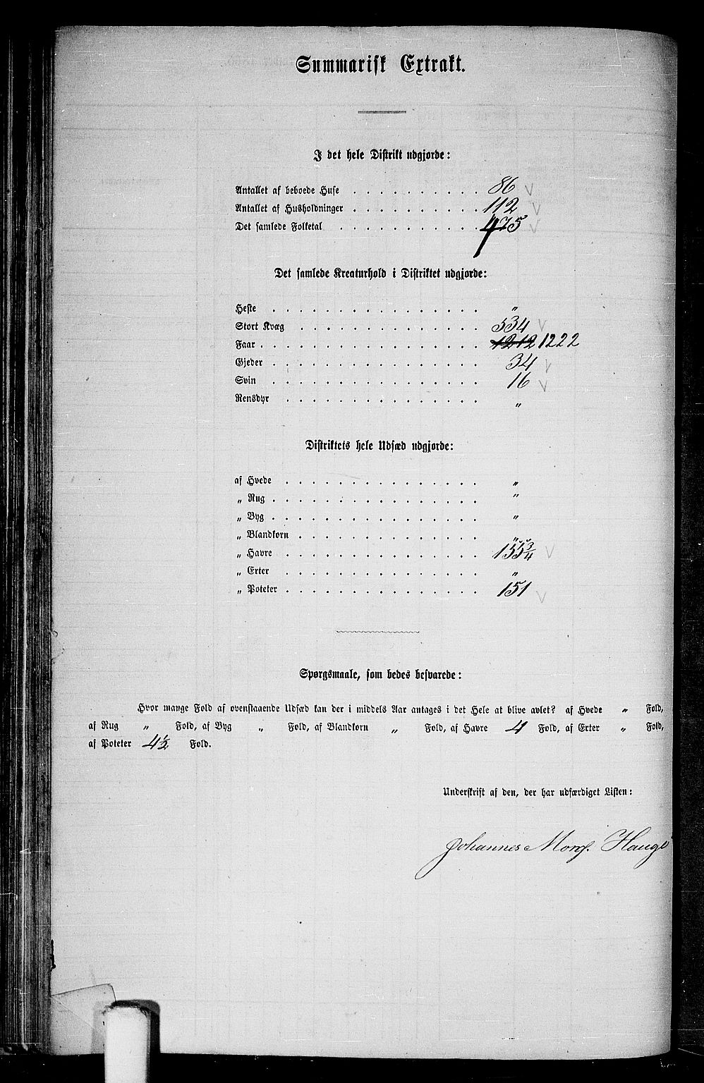 RA, 1865 census for Haus, 1865, p. 74