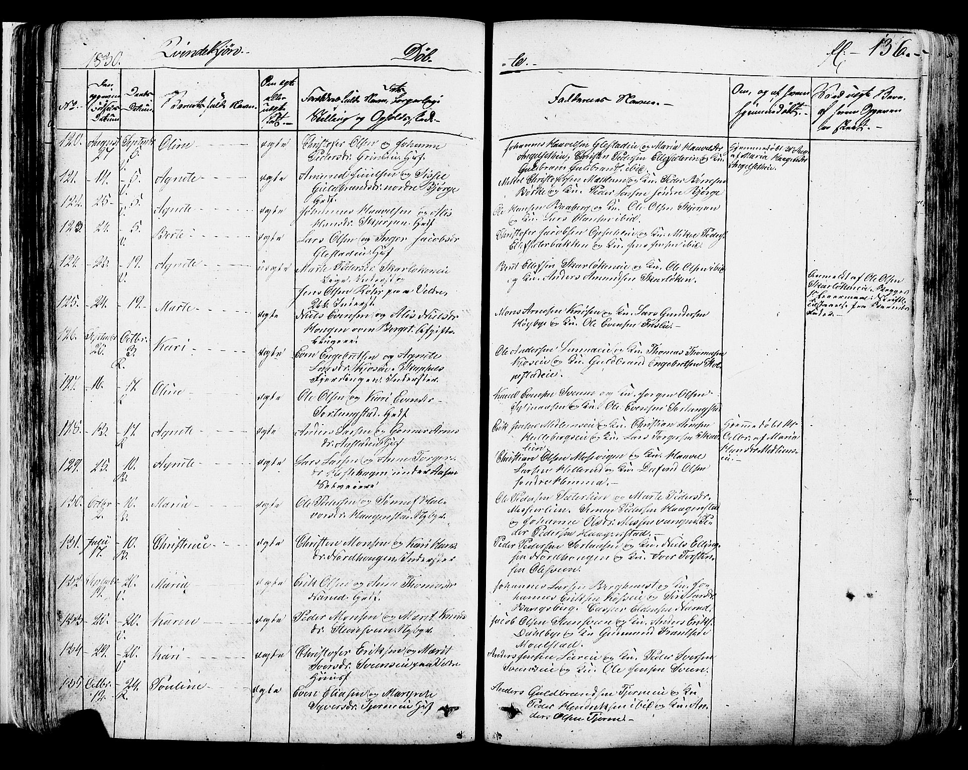 Ringsaker prestekontor, AV/SAH-PREST-014/K/Ka/L0007: Parish register (official) no. 7A, 1826-1837, p. 136