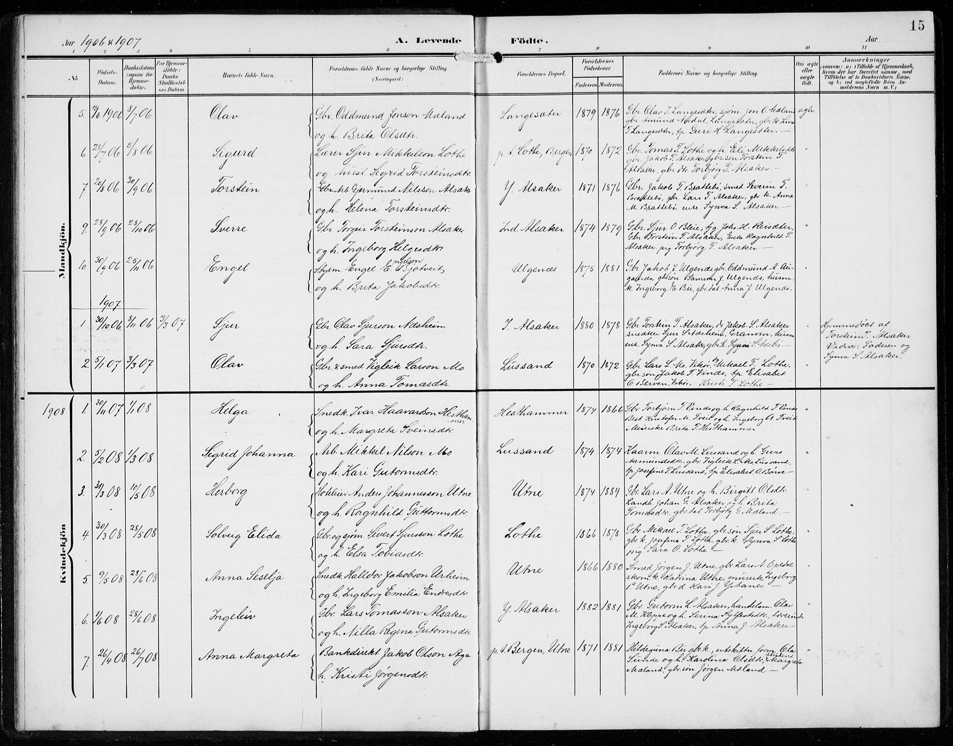 Ullensvang sokneprestembete, SAB/A-78701/H/Hab: Parish register (copy) no. F  1, 1902-1935, p. 15