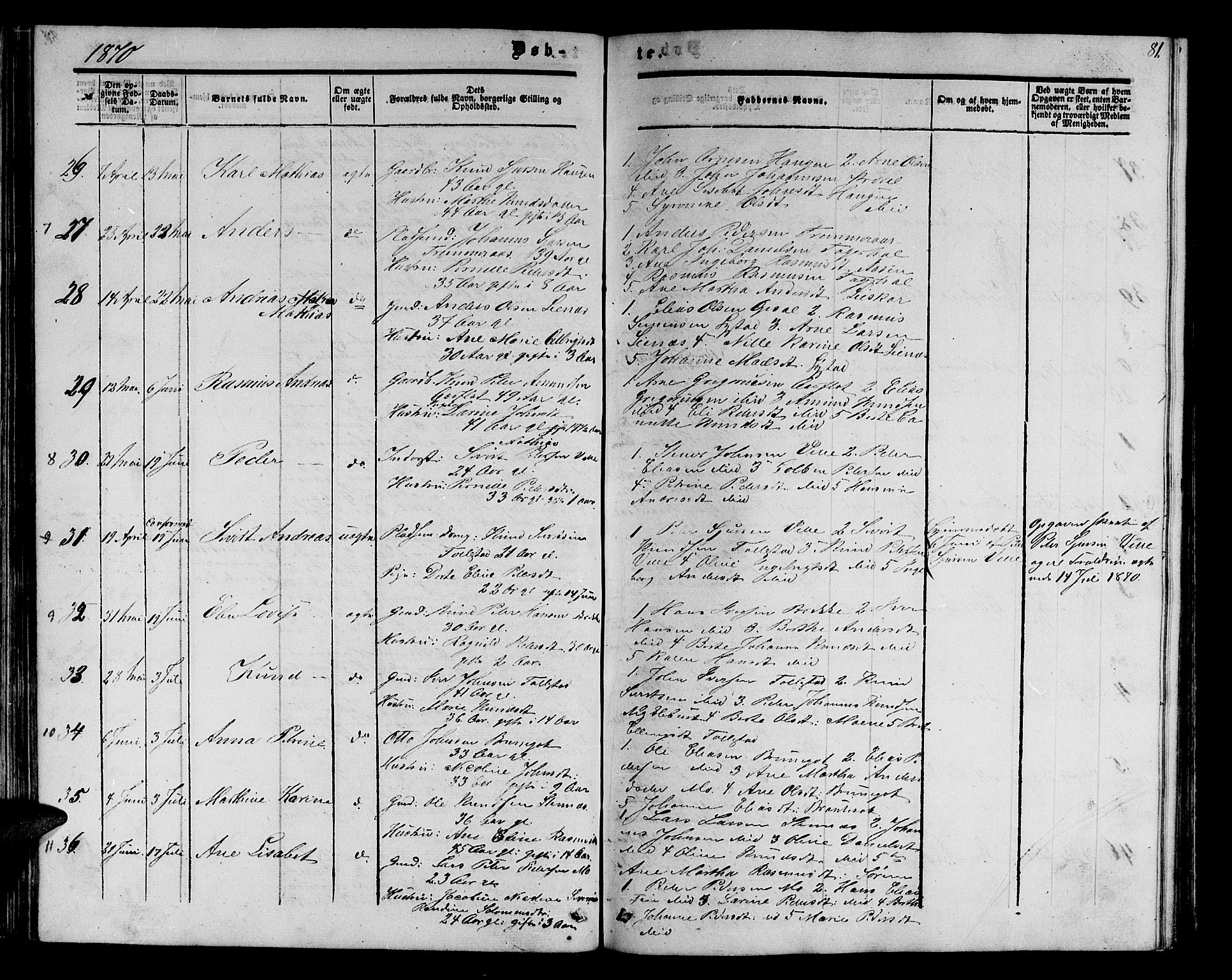 Ministerialprotokoller, klokkerbøker og fødselsregistre - Møre og Romsdal, AV/SAT-A-1454/513/L0188: Parish register (copy) no. 513C02, 1865-1882, p. 81