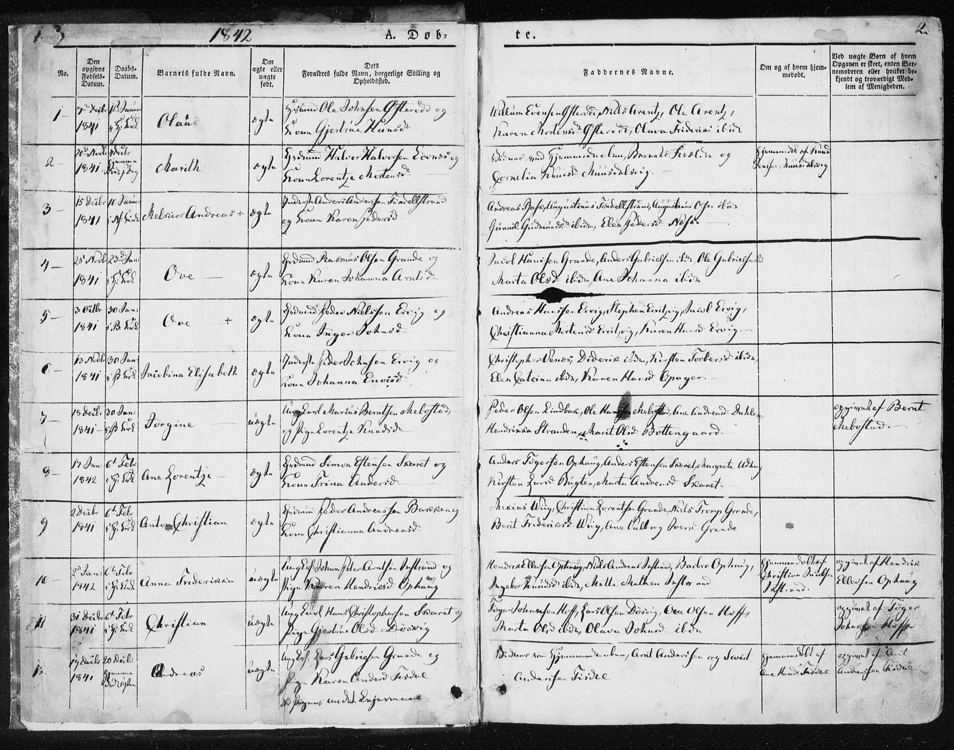 Ministerialprotokoller, klokkerbøker og fødselsregistre - Sør-Trøndelag, AV/SAT-A-1456/659/L0736: Parish register (official) no. 659A06, 1842-1856, p. 1-2