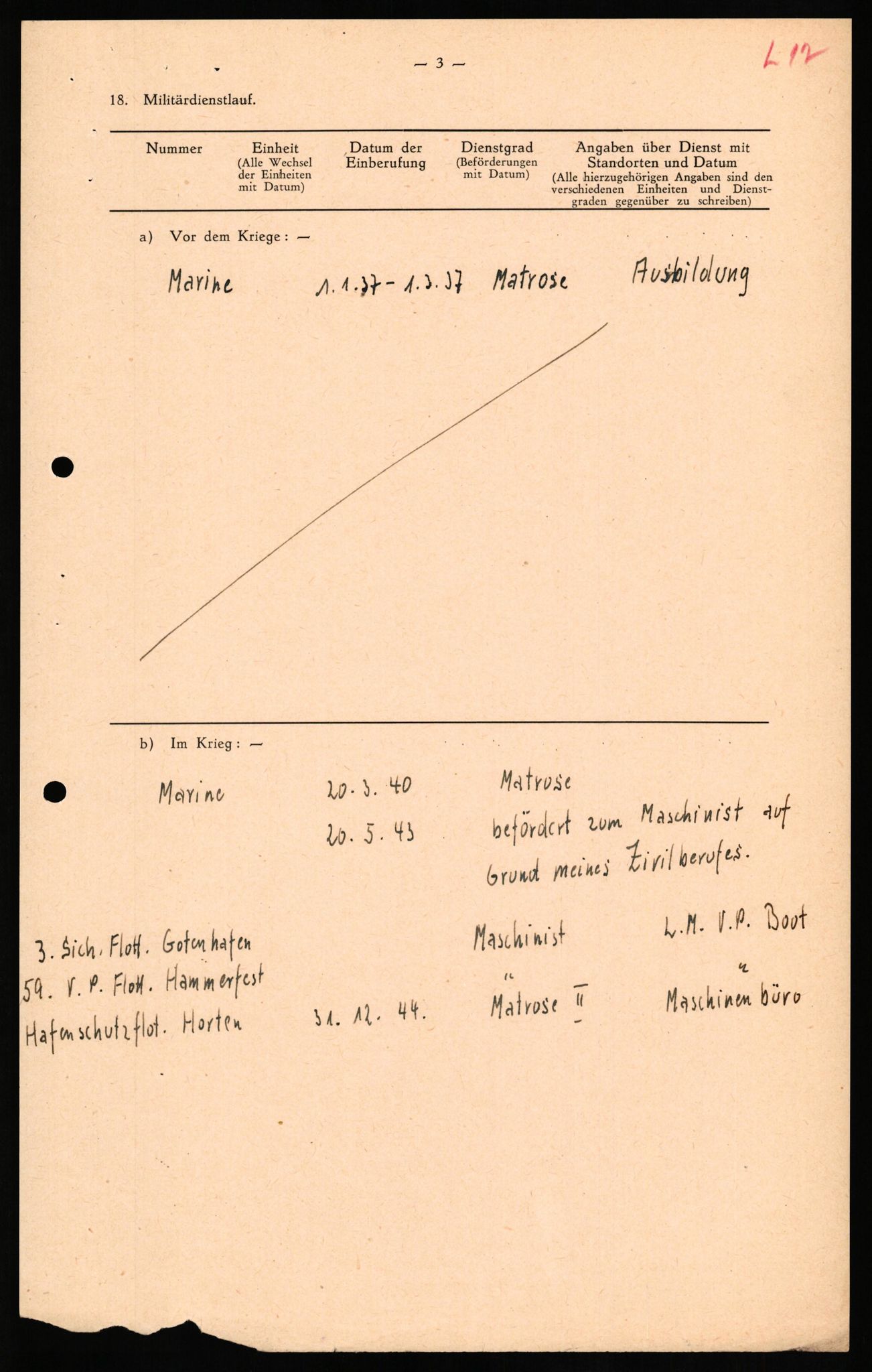 Forsvaret, Forsvarets overkommando II, AV/RA-RAFA-3915/D/Db/L0020: CI Questionaires. Tyske okkupasjonsstyrker i Norge. Tyskere., 1945-1946, p. 255