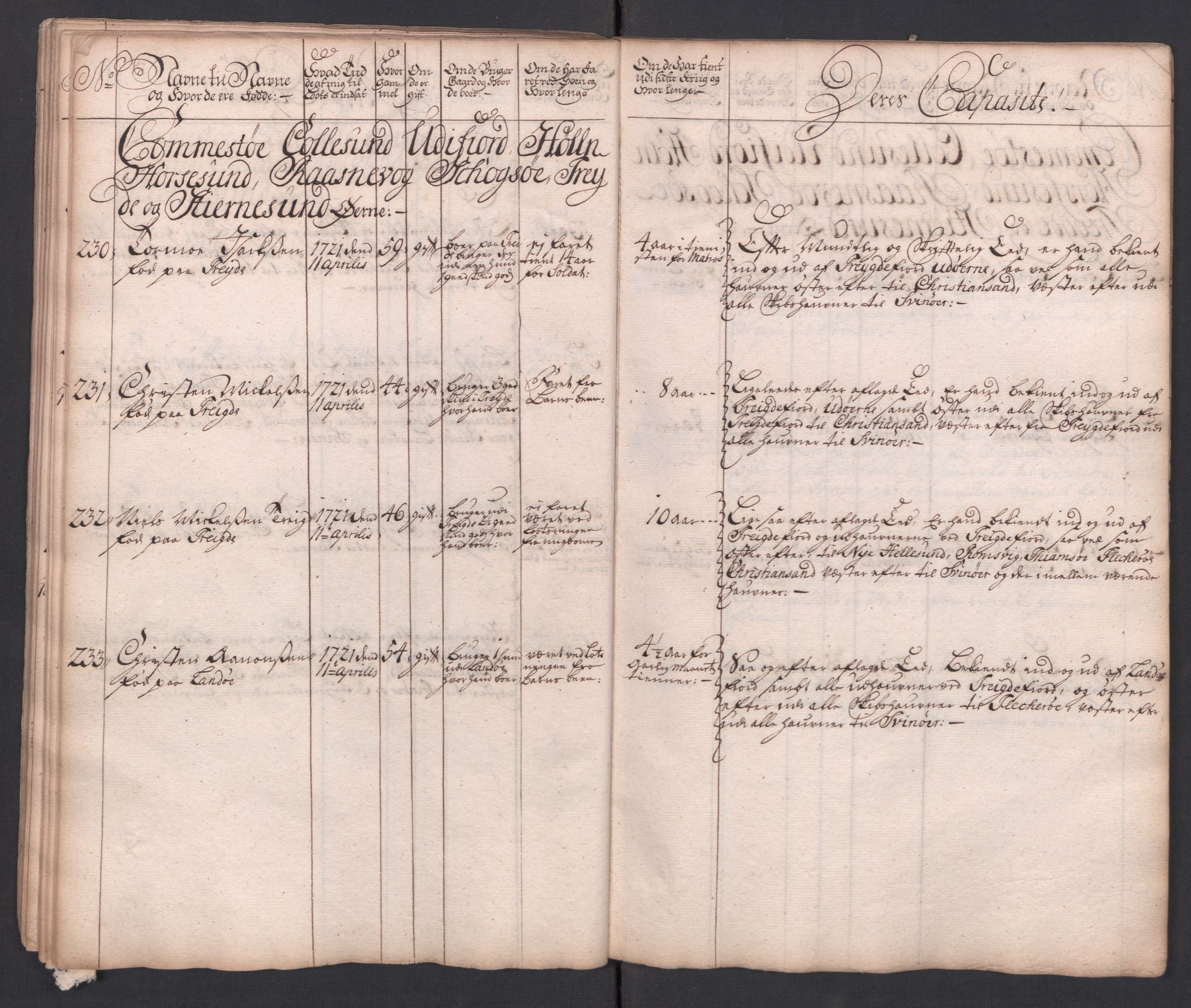 Forskjellige samlinger, Uplasserte saker i Eldre avdeling, AV/RA-EA-4033/F/L0005: Losvesenet., 1723-1807, p. 108