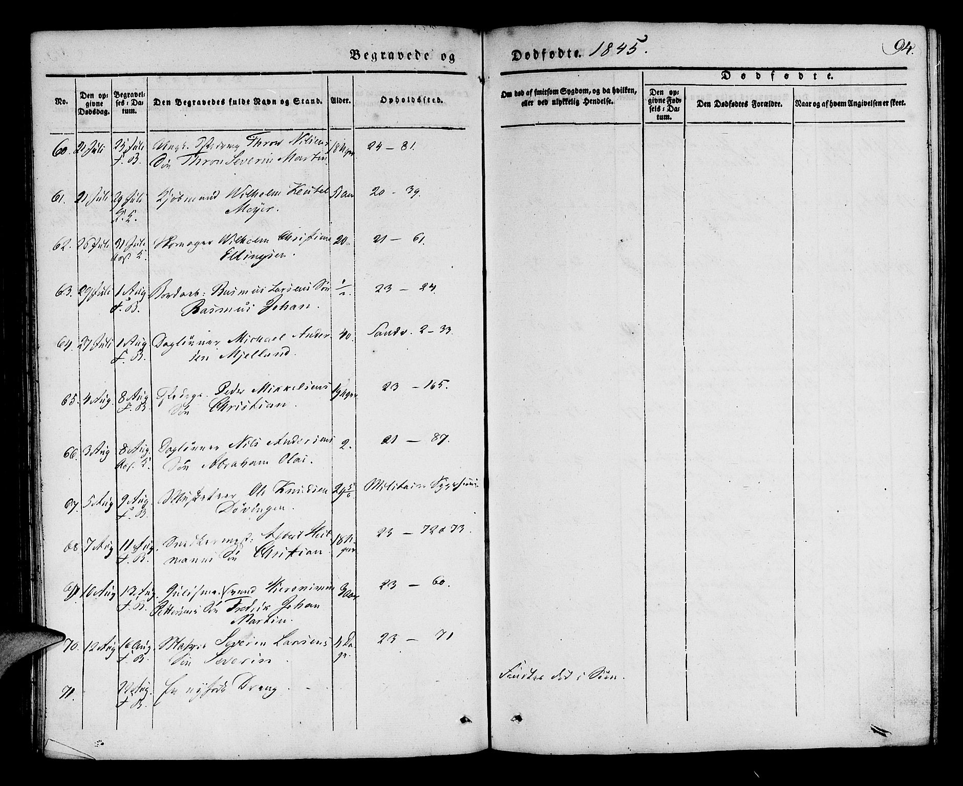 Korskirken sokneprestembete, AV/SAB-A-76101/H/Haa/L0043: Parish register (official) no. E 1, 1834-1848, p. 94