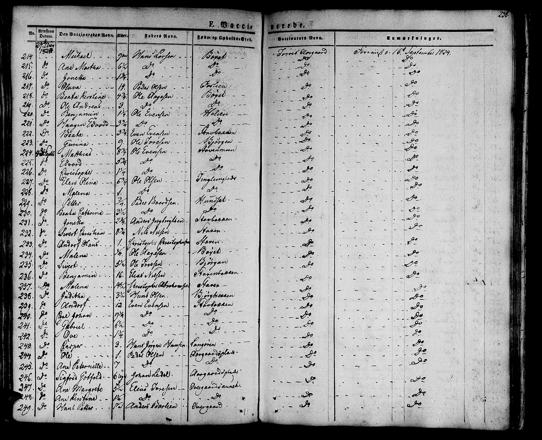 Ministerialprotokoller, klokkerbøker og fødselsregistre - Nord-Trøndelag, SAT/A-1458/741/L0390: Parish register (official) no. 741A04, 1822-1836, p. 238