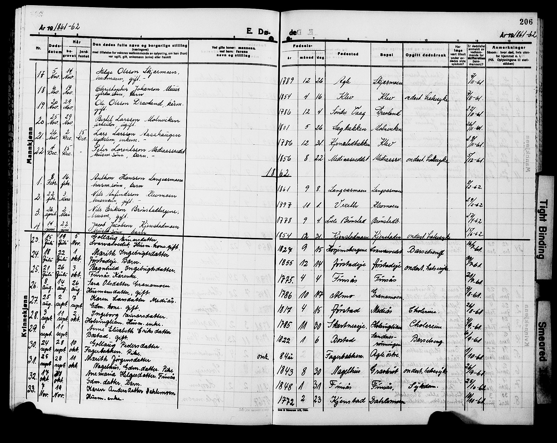 Ministerialprotokoller, klokkerbøker og fødselsregistre - Nord-Trøndelag, SAT/A-1458/749/L0485: Parish register (official) no. 749D01, 1857-1872, p. 206