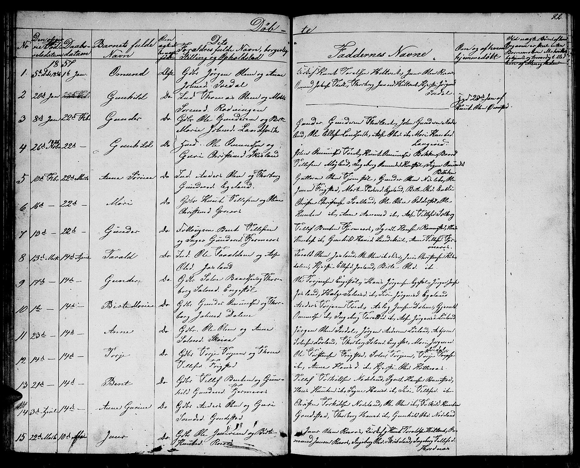 Evje sokneprestkontor, SAK/1111-0008/F/Fb/Fbc/L0002: Parish register (copy) no. B 2, 1849-1876, p. 22