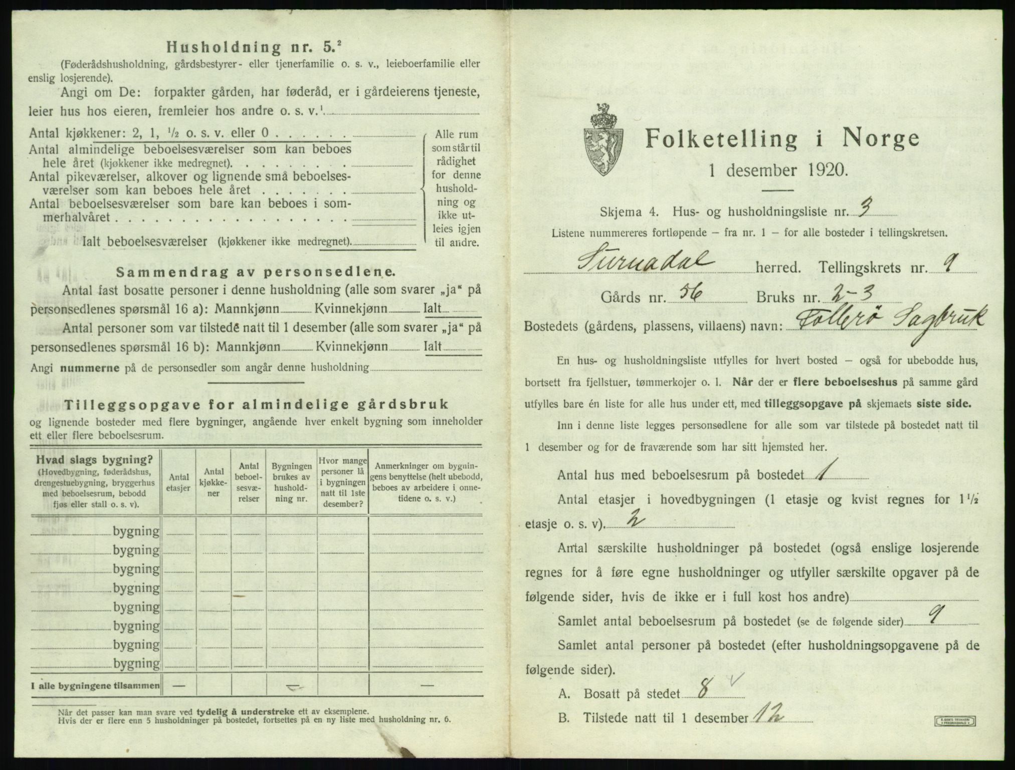 SAT, 1920 census for Surnadal, 1920, p. 935