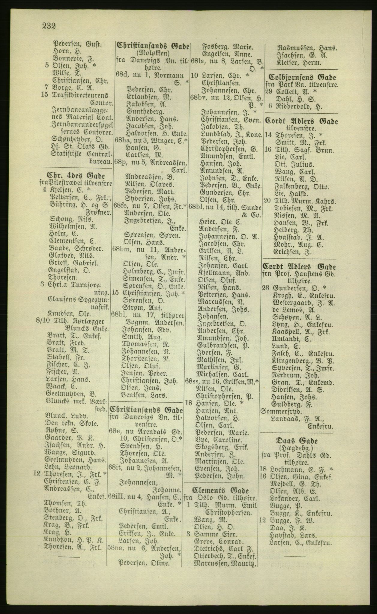 Kristiania/Oslo adressebok, PUBL/-, 1881, p. 232