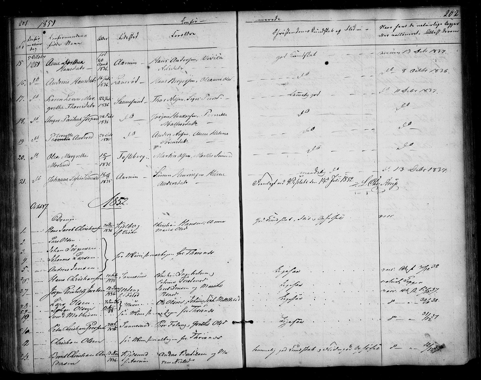 Borge prestekontor Kirkebøker, AV/SAO-A-10903/F/Fa/L0005: Parish register (official) no. I 5, 1848-1860, p. 201-202