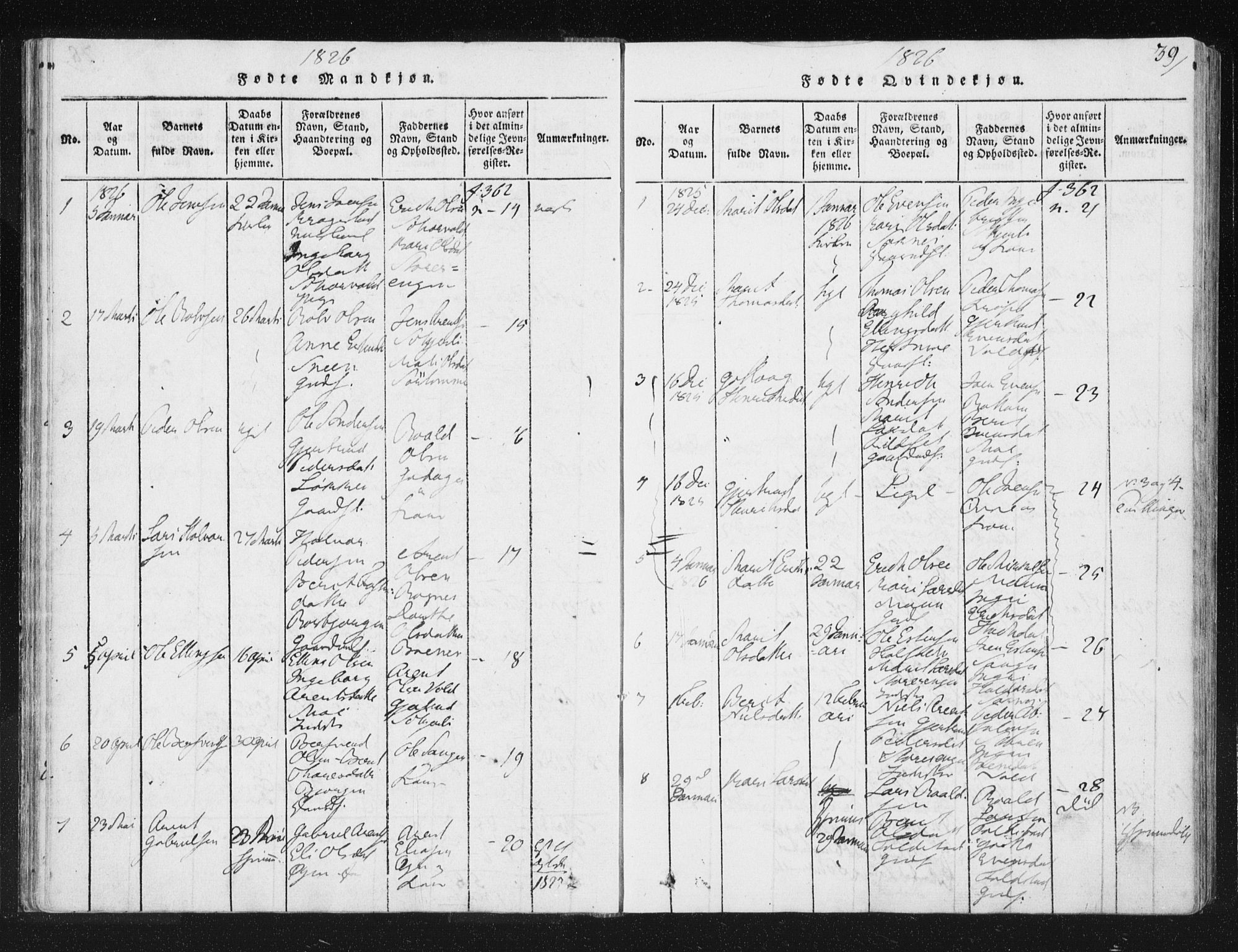 Ministerialprotokoller, klokkerbøker og fødselsregistre - Sør-Trøndelag, SAT/A-1456/687/L0996: Parish register (official) no. 687A04, 1816-1842, p. 39