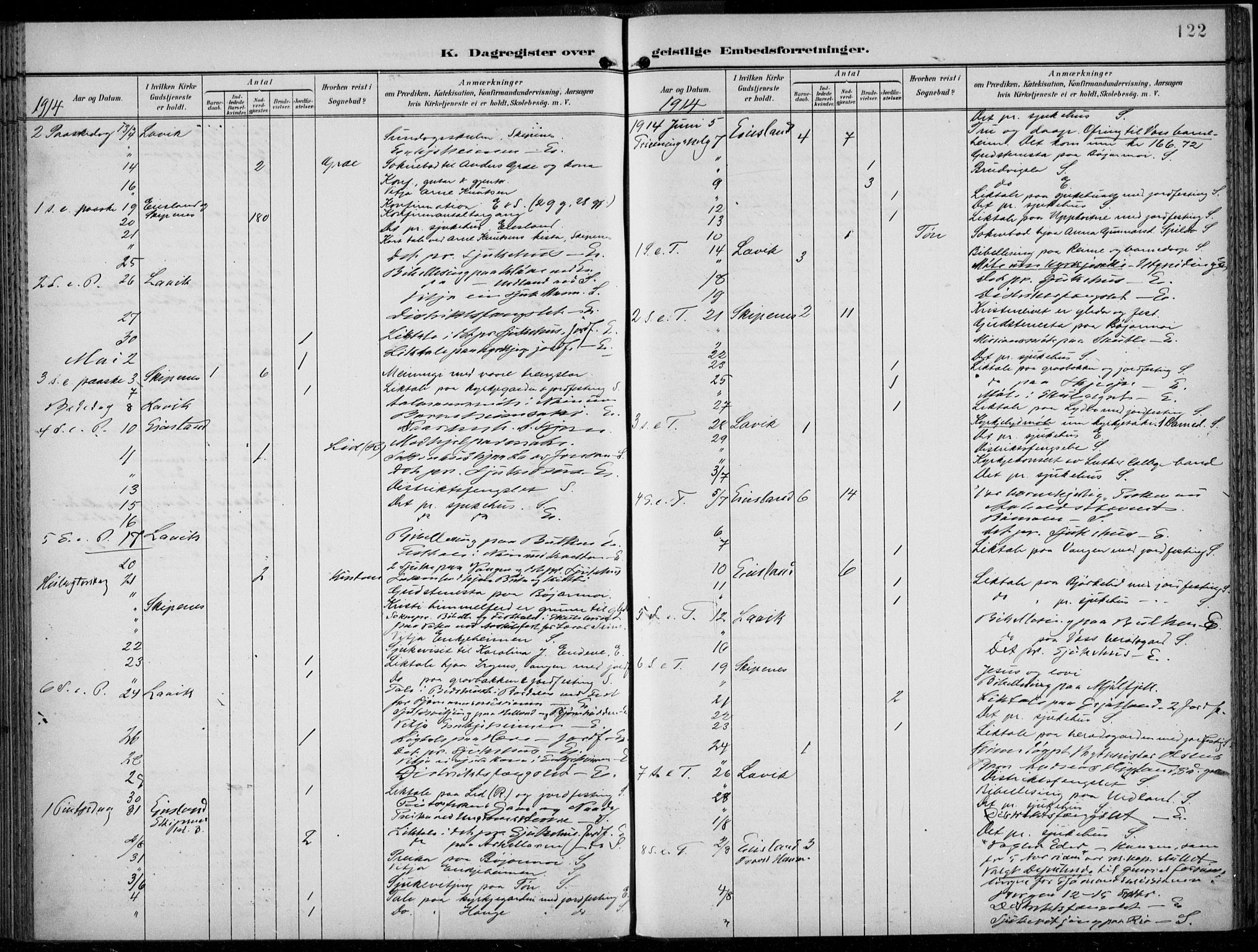 Voss sokneprestembete, AV/SAB-A-79001/H/Haa: Parish register (official) no. F  1, 1898-1926, p. 122