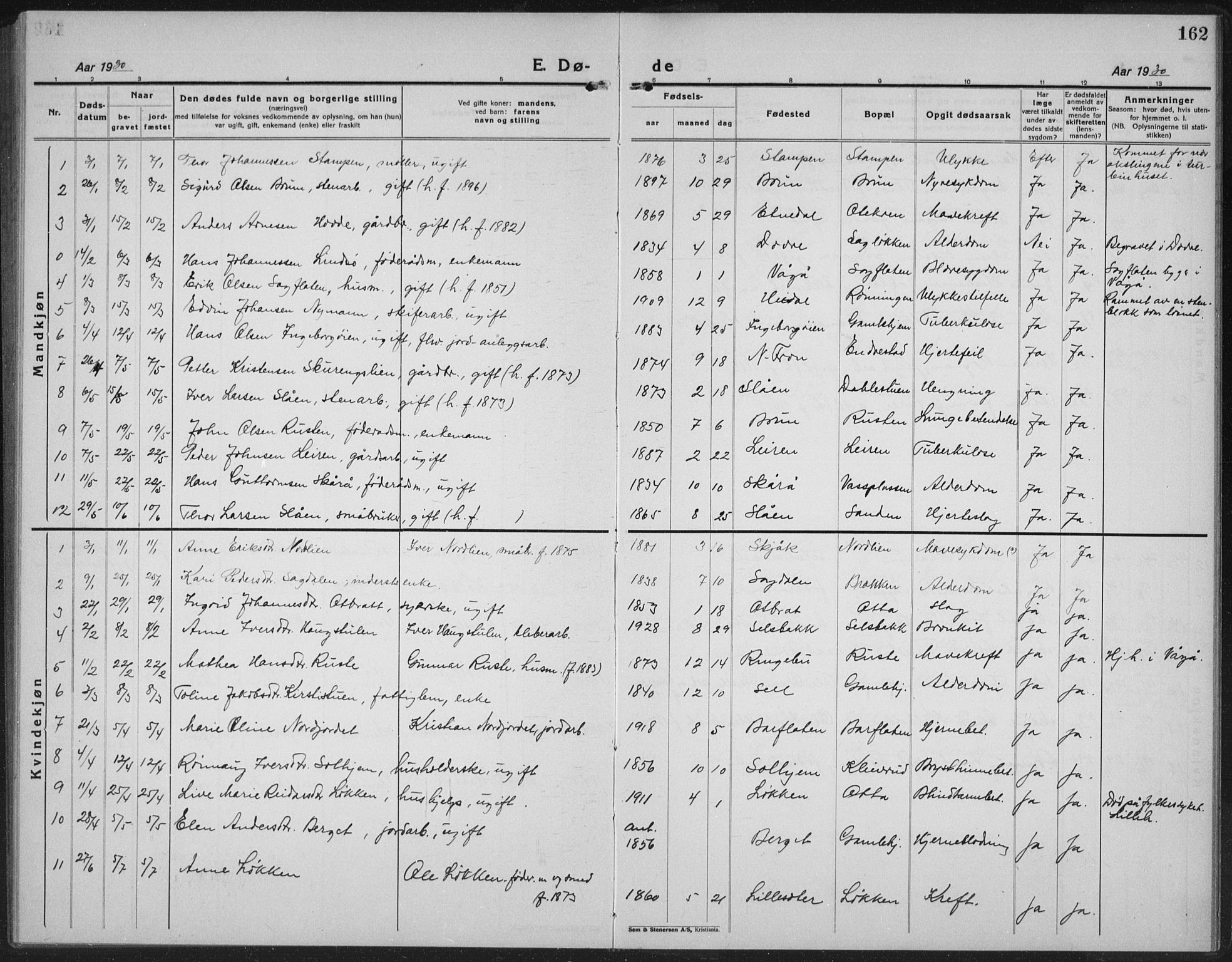 Sel prestekontor, AV/SAH-PREST-074/H/Ha/Hab/L0002: Parish register (copy) no. 2, 1923-1939, p. 162