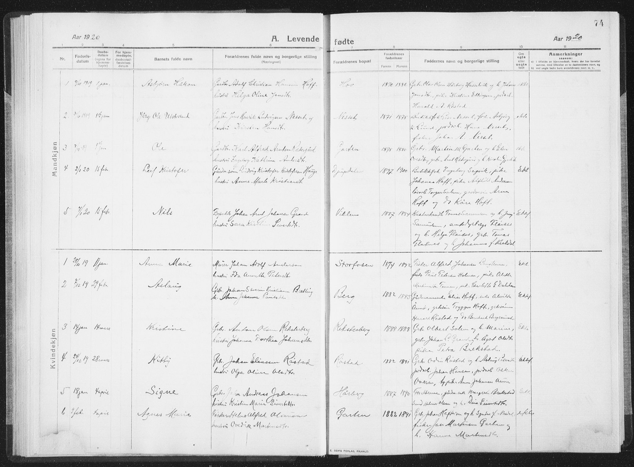 Ministerialprotokoller, klokkerbøker og fødselsregistre - Sør-Trøndelag, SAT/A-1456/659/L0747: Parish register (copy) no. 659C04, 1913-1938, p. 74