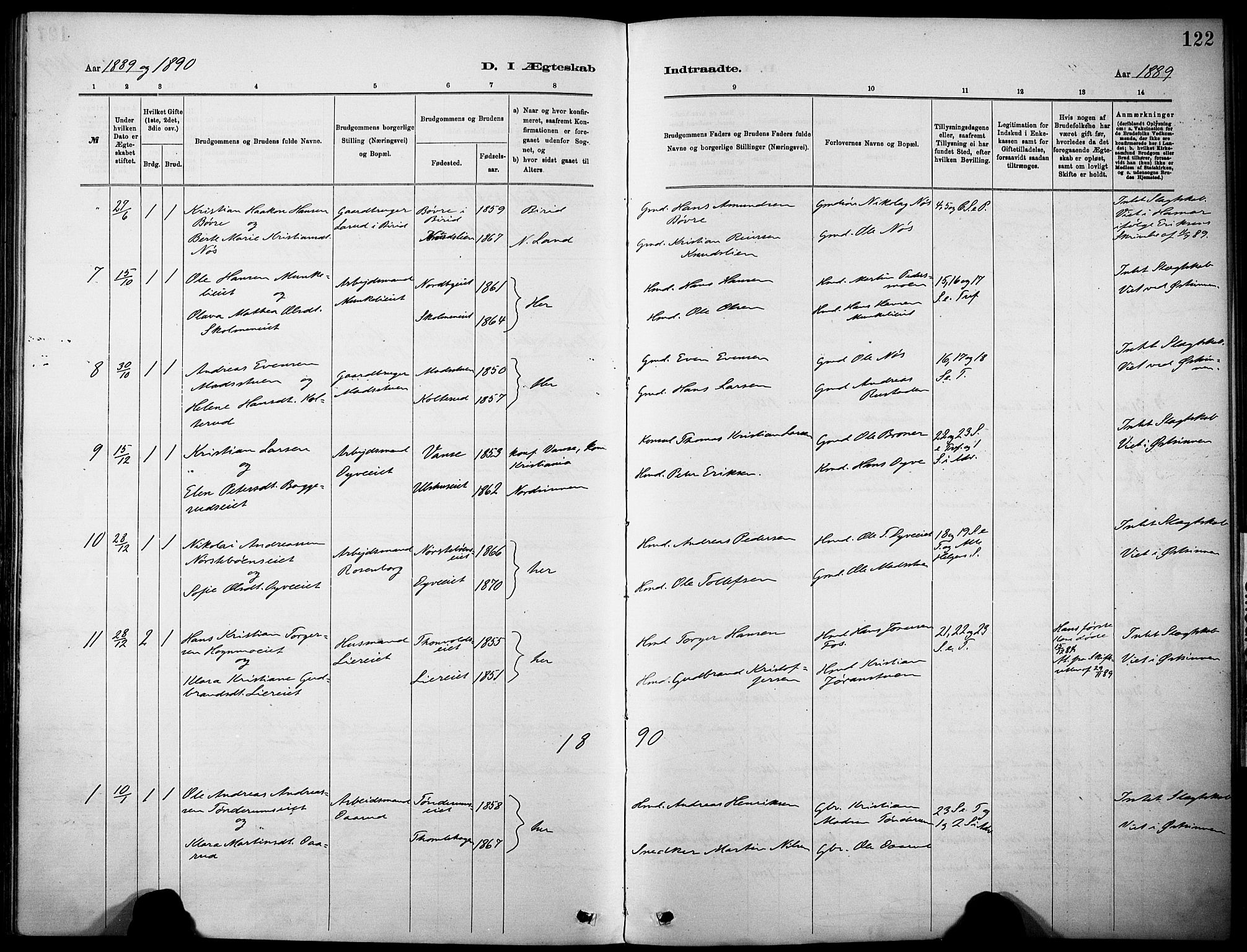 Nordre Land prestekontor, SAH/PREST-124/H/Ha/Haa/L0005: Parish register (official) no. 5, 1882-1903, p. 122