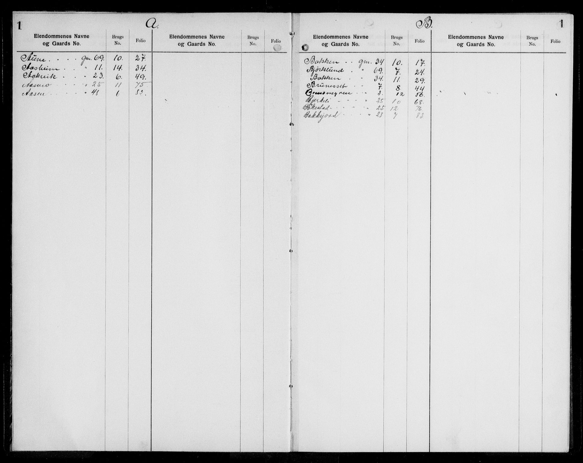 Brønnøy sorenskriveri, SAT/A-4170/1/2/2A/L0003: Mortgage register no. 3, 1915-1927, p. 1