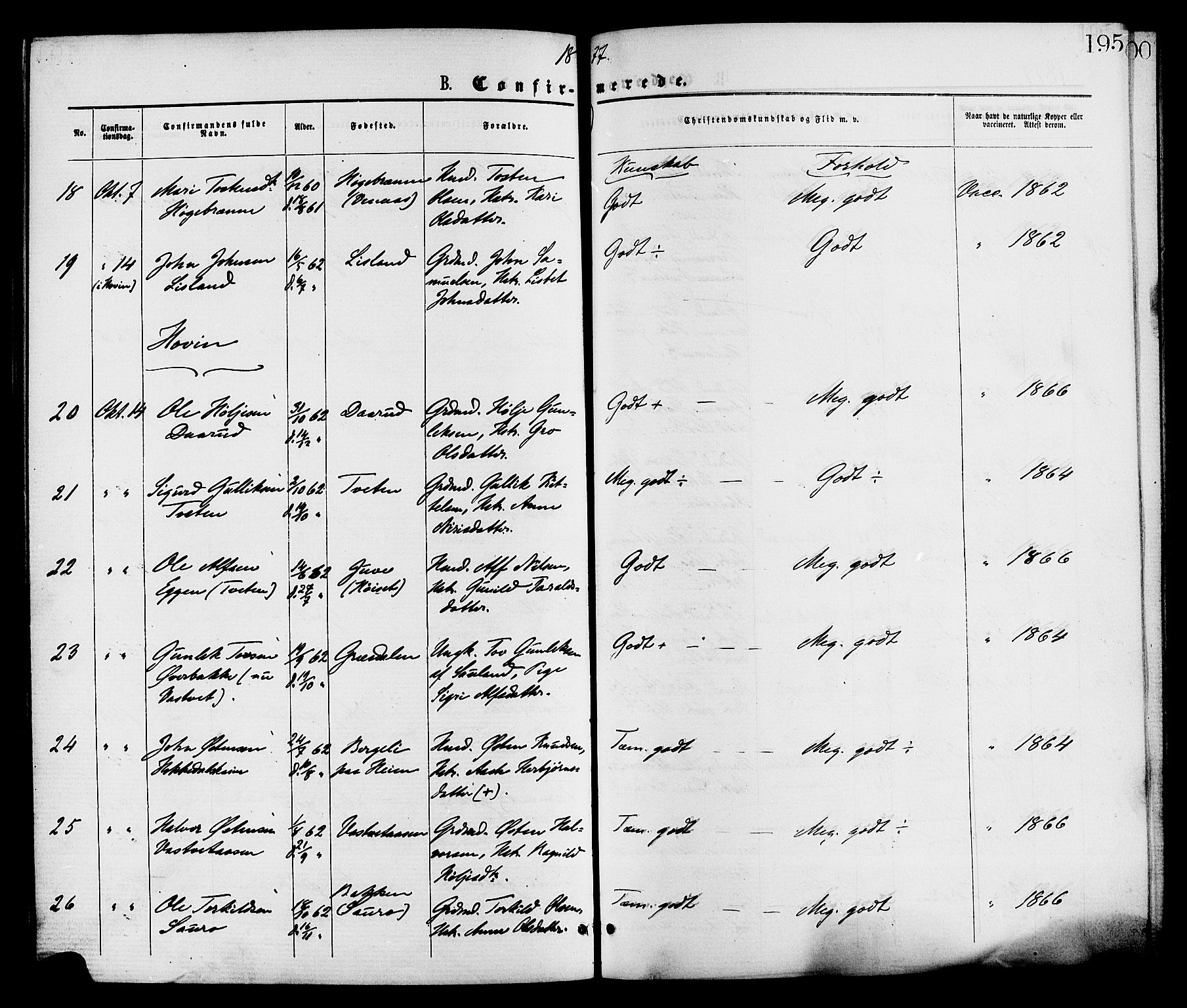 Gransherad kirkebøker, SAKO/A-267/F/Fa/L0004: Parish register (official) no. I 4, 1871-1886, p. 195