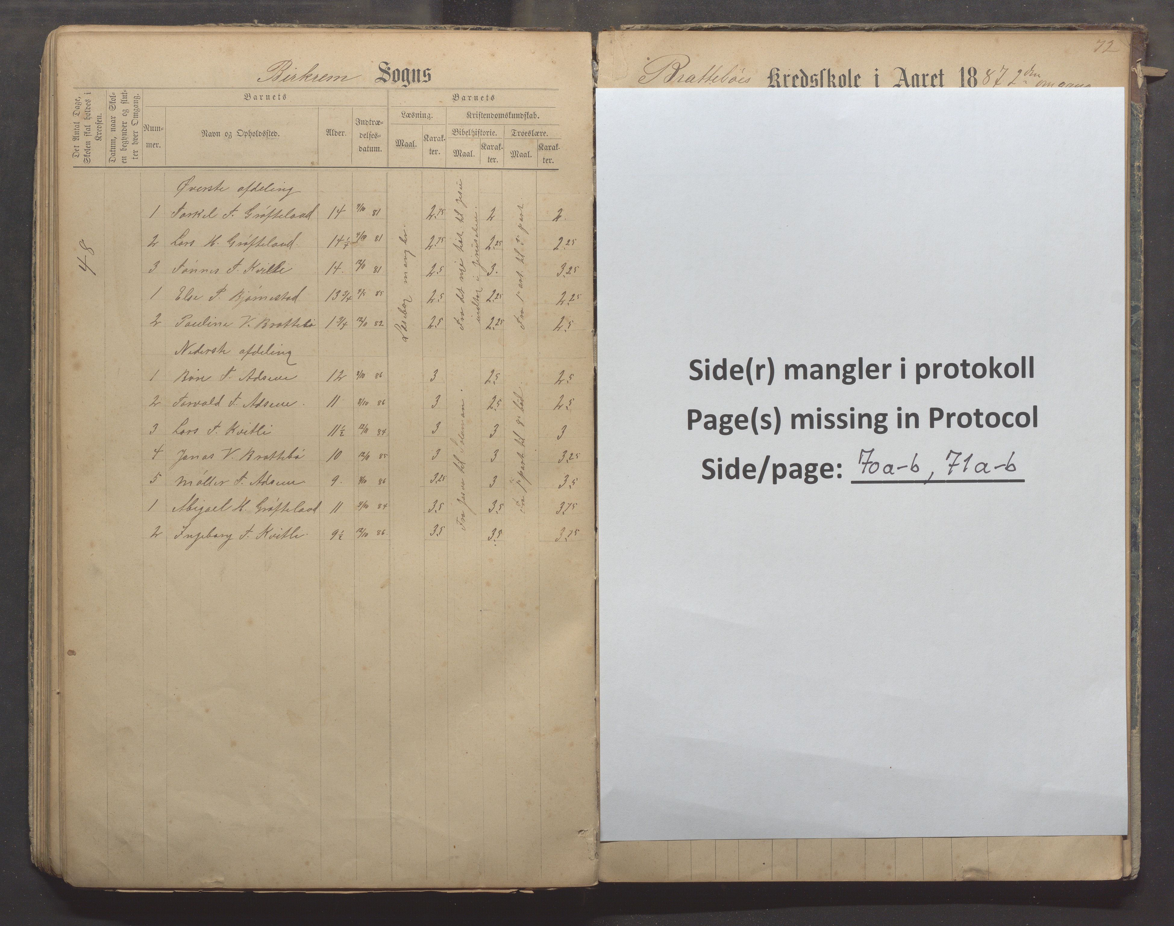 Bjerkreim kommune - Skulestyret, IKAR/K-101539/H/L0006: Skuleprotokoll, 1884-1898, p. 69b