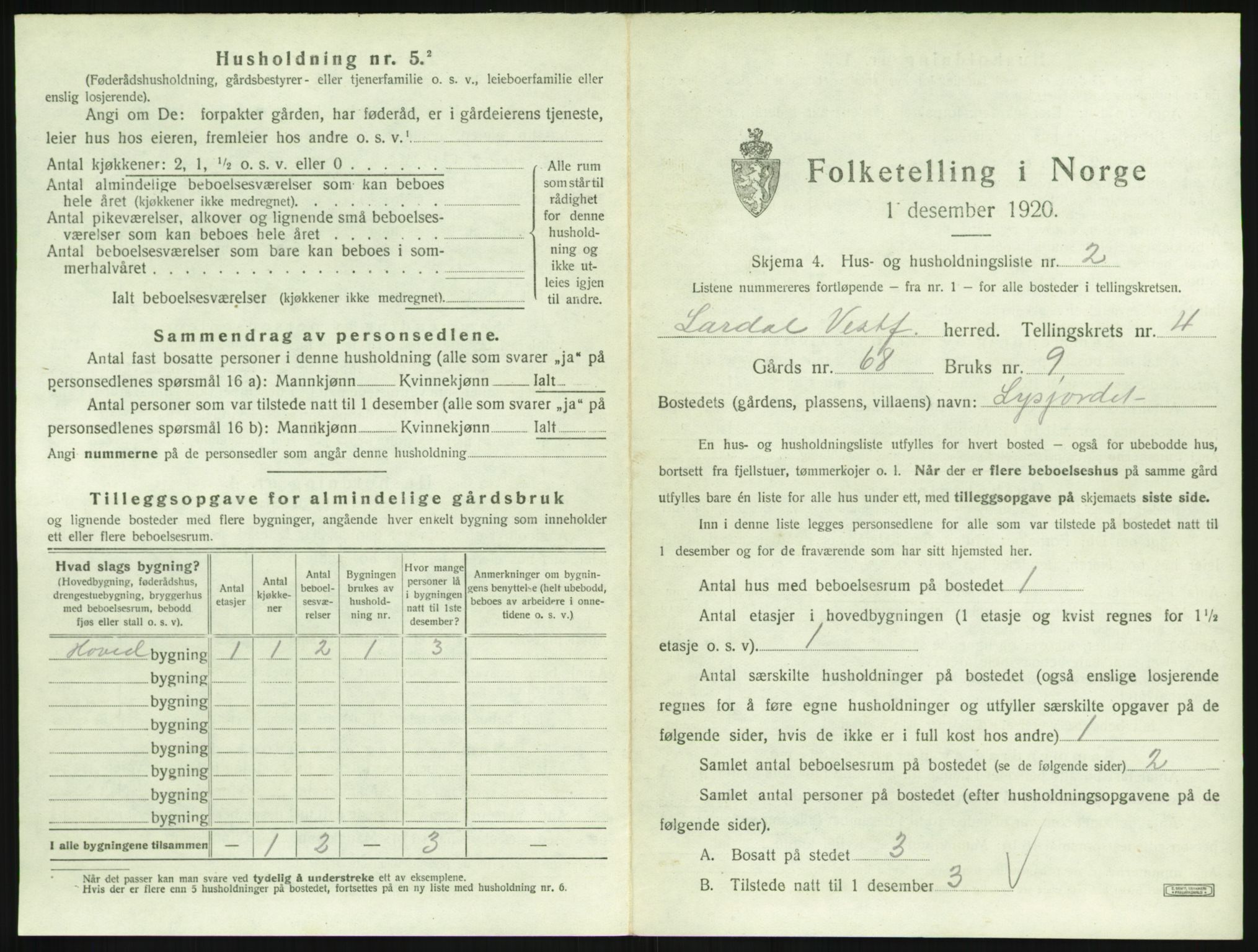 SAKO, 1920 census for Lardal, 1920, p. 511