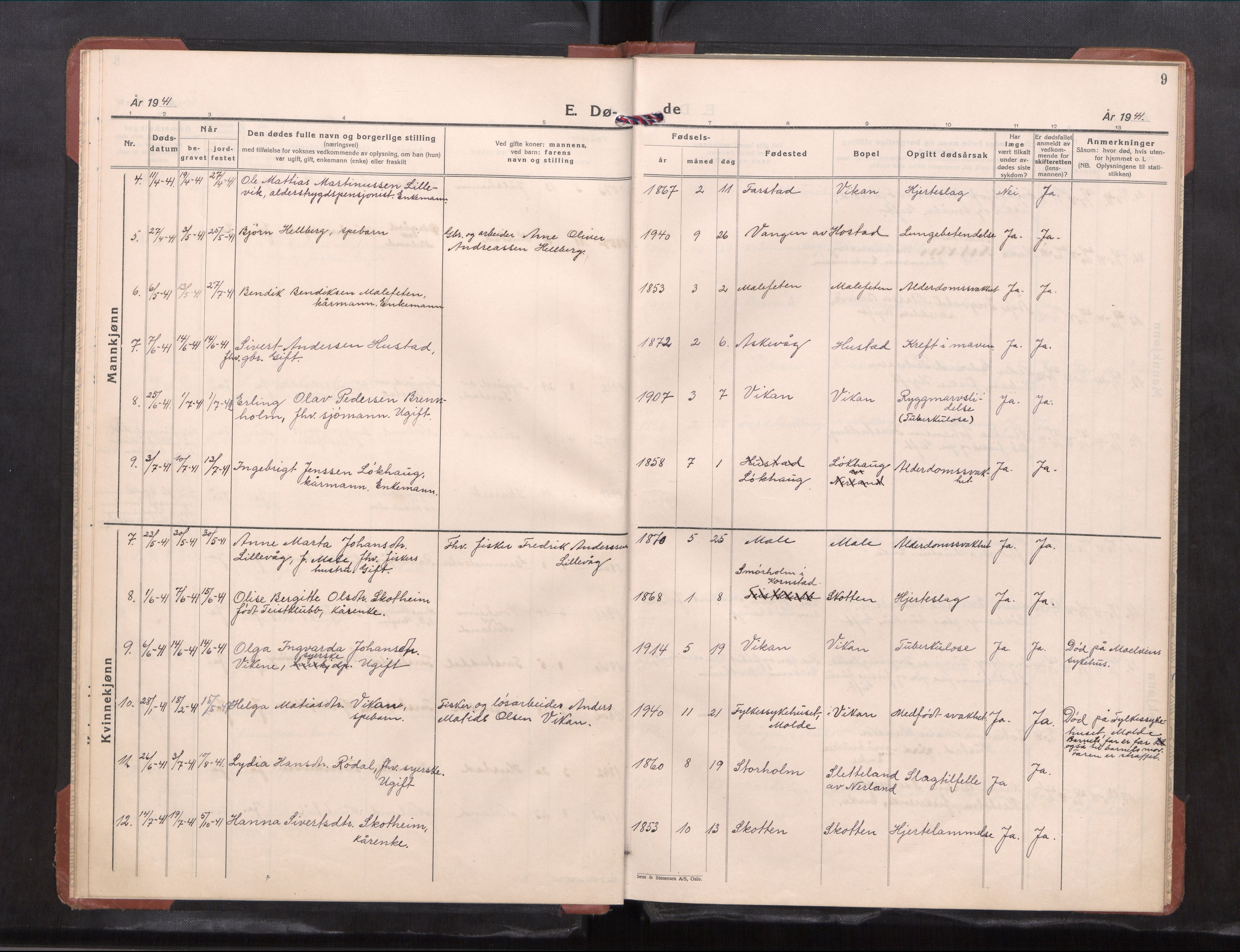 Ministerialprotokoller, klokkerbøker og fødselsregistre - Møre og Romsdal, AV/SAT-A-1454/567/L0788: Parish register (copy) no. 567---, 1939-1954, p. 9