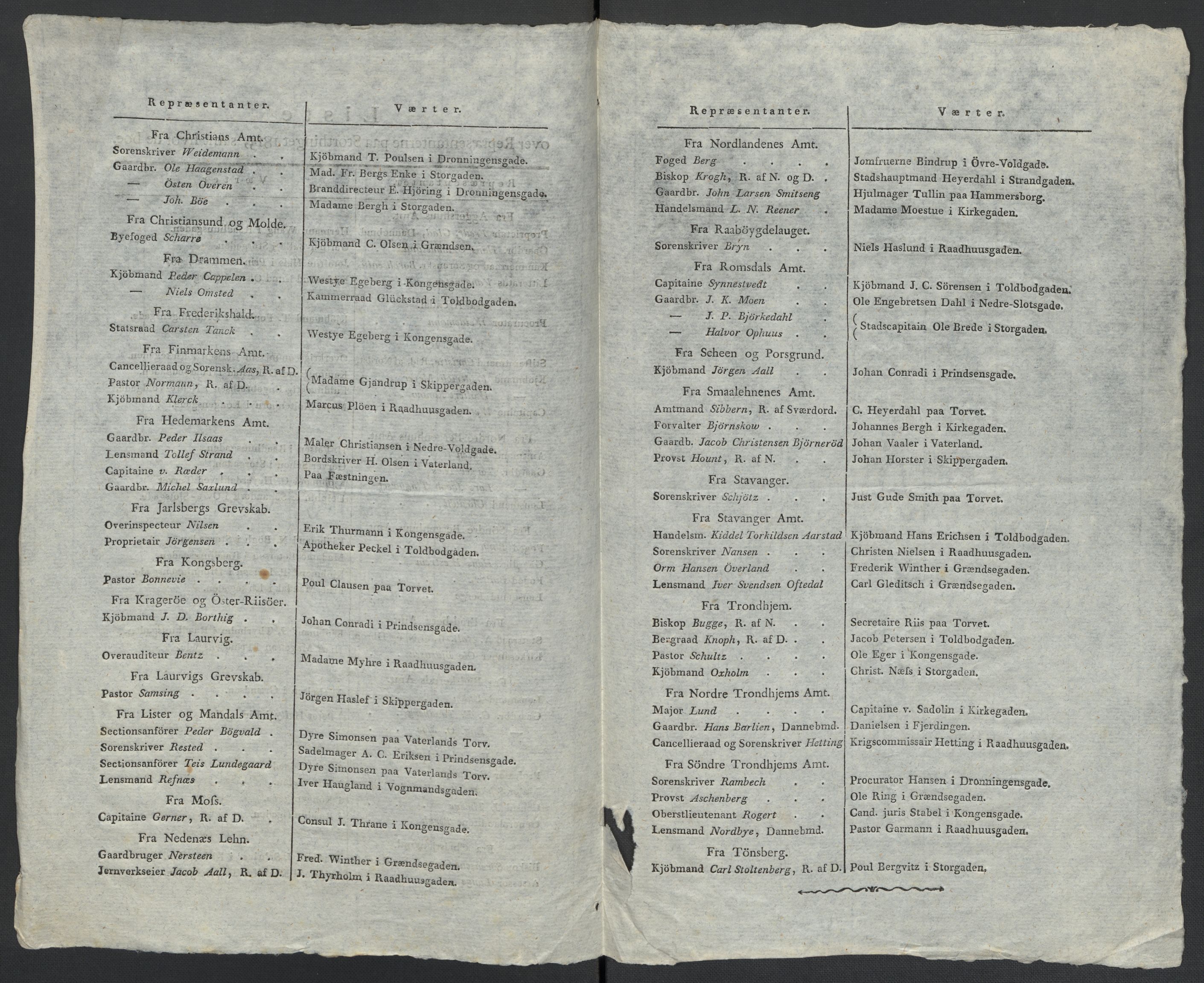 Christie, Wilhelm Frimann Koren, AV/RA-PA-0014/F/L0005: Christies dokumenter fra Stortinget, 1815-1816, p. 170