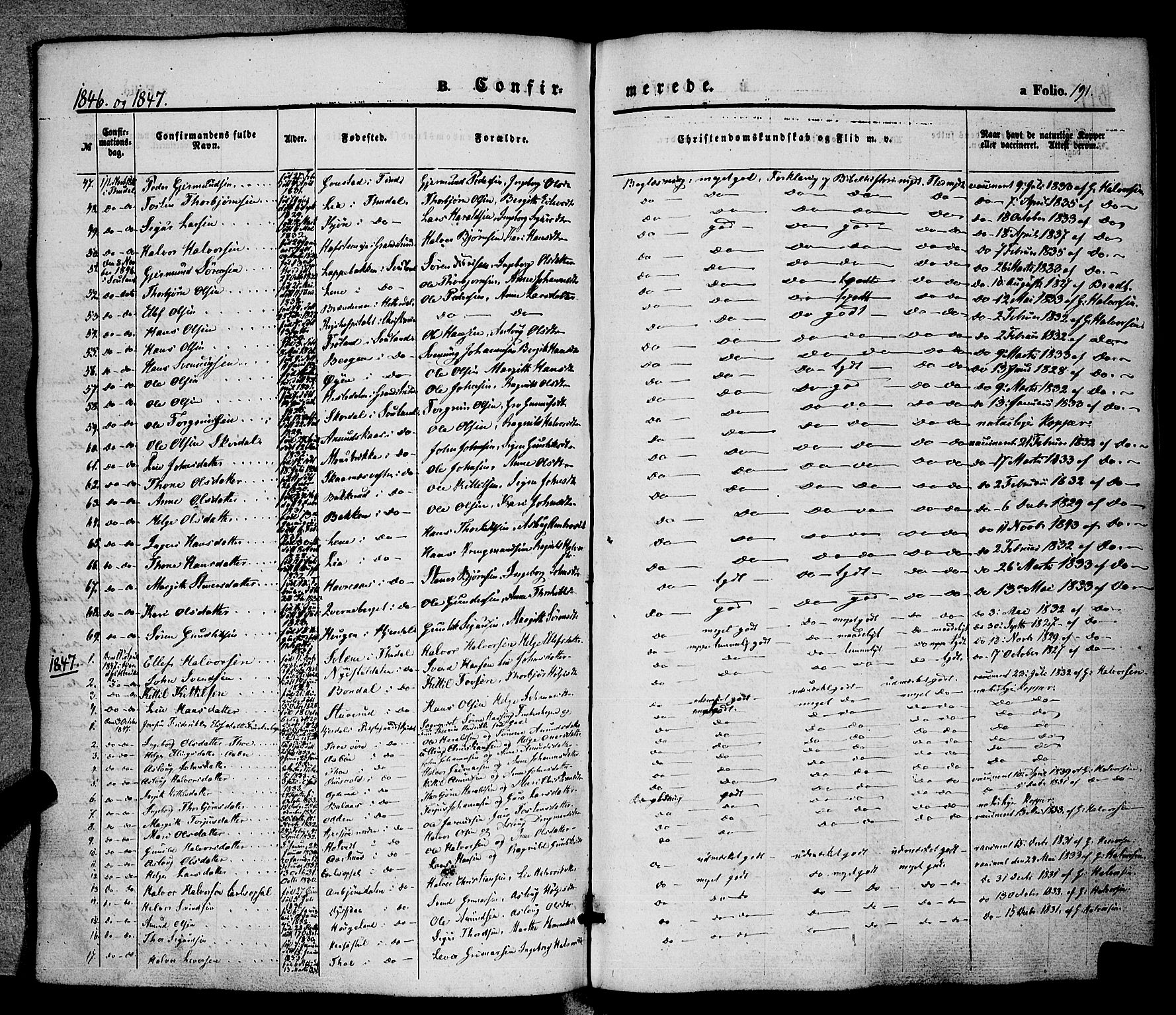 Hjartdal kirkebøker, SAKO/A-270/F/Fa/L0008: Parish register (official) no. I 8, 1844-1859, p. 191