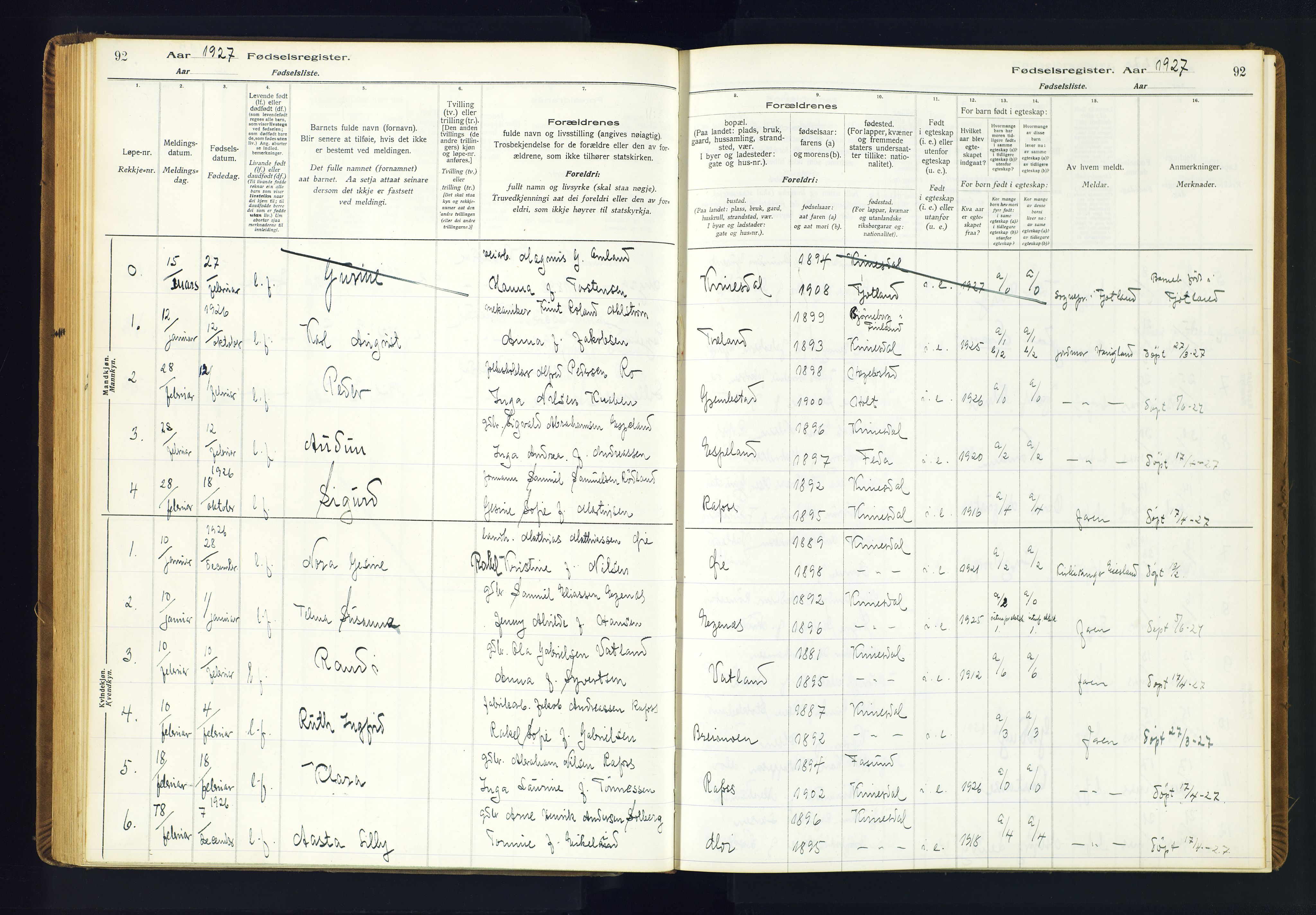 Kvinesdal sokneprestkontor, AV/SAK-1111-0026/J/Ja/L0001: Birth register no. 1, 1916-1941, p. 92