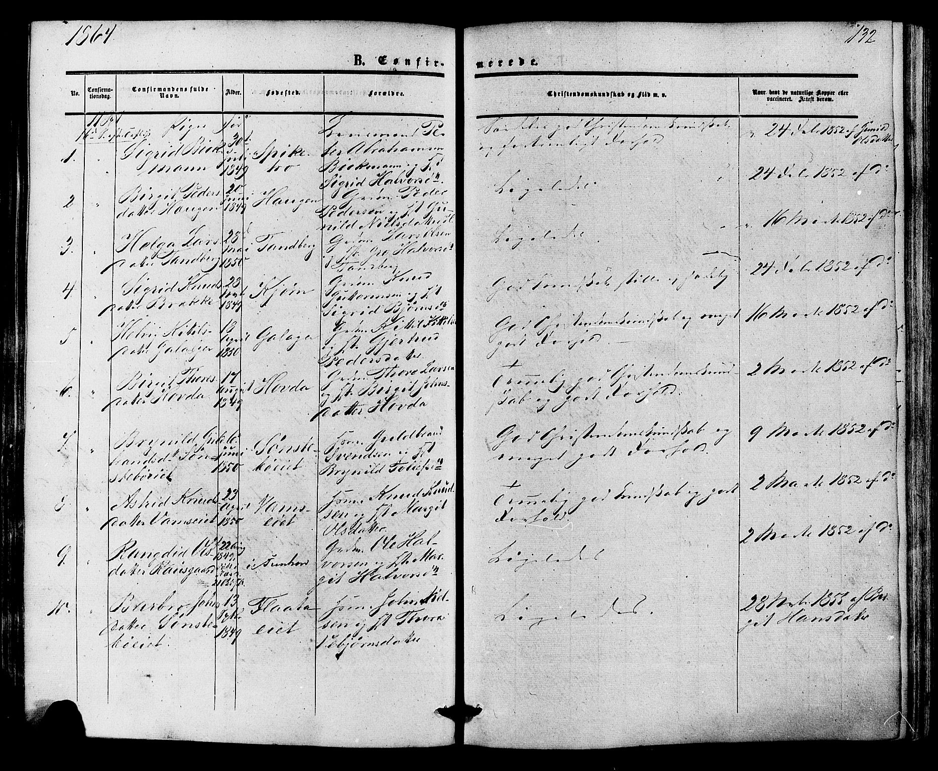 Nore kirkebøker, SAKO/A-238/F/Fa/L0003: Parish register (official) no. I 3, 1858-1866, p. 132