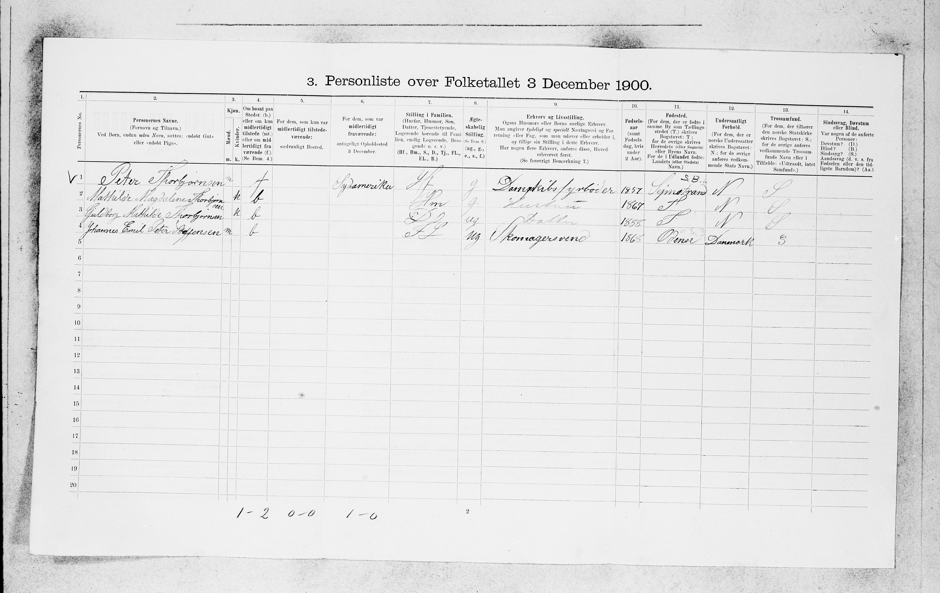 SAB, 1900 census for Bergen, 1900, p. 3478