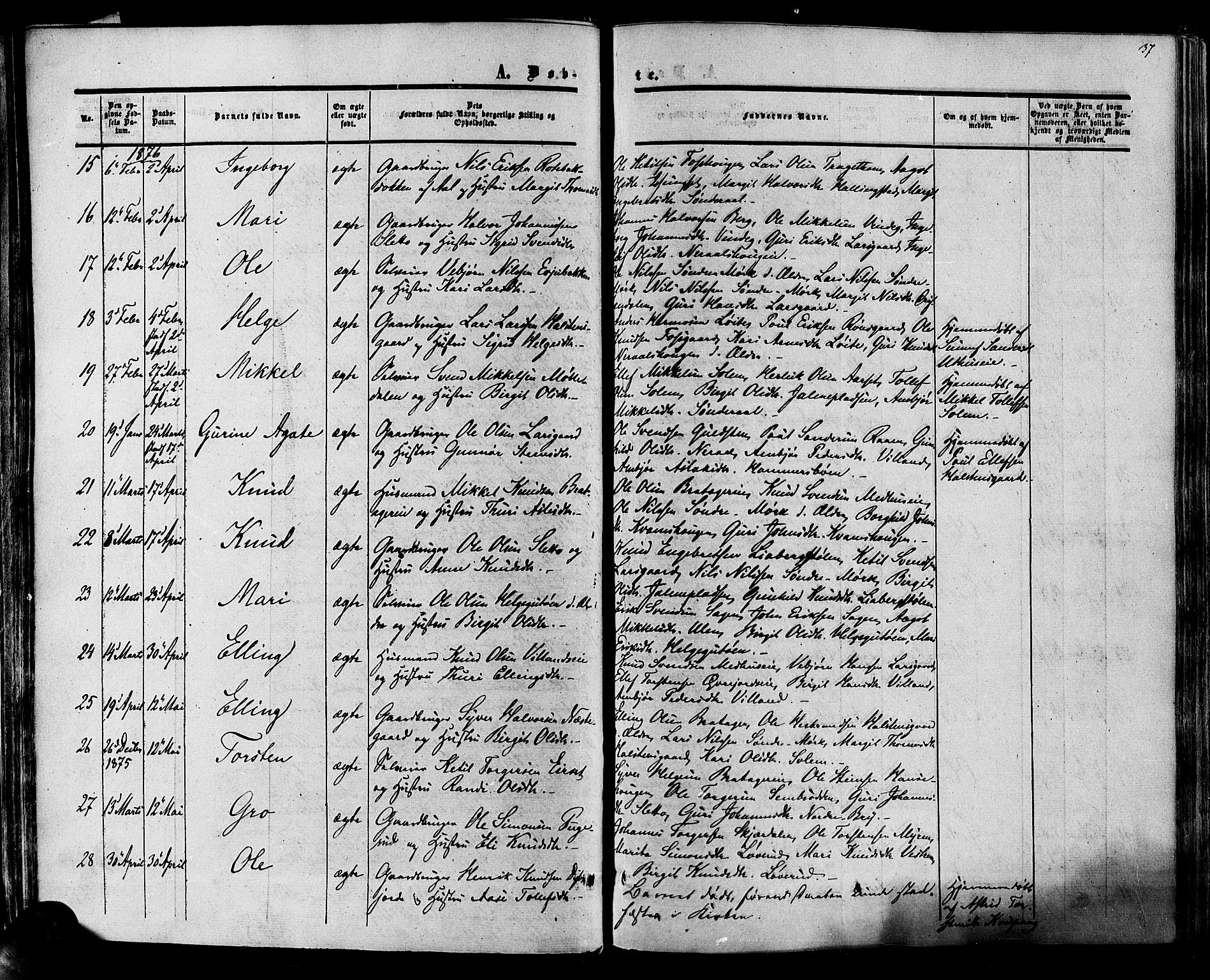 Hol kirkebøker, SAKO/A-227/F/Fa/L0002: Parish register (official) no. I 2, 1870-1886, p. 37